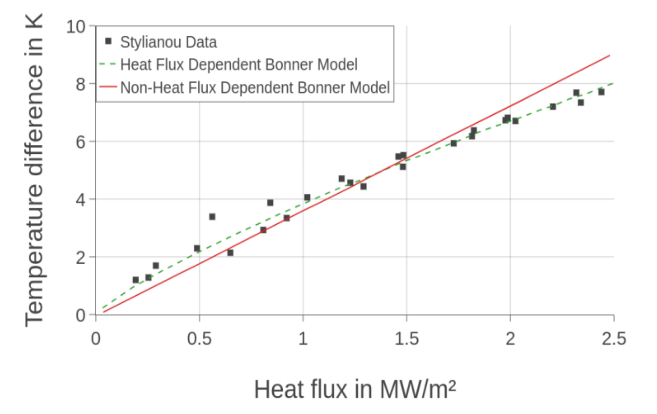 Energies 13 00035 g010