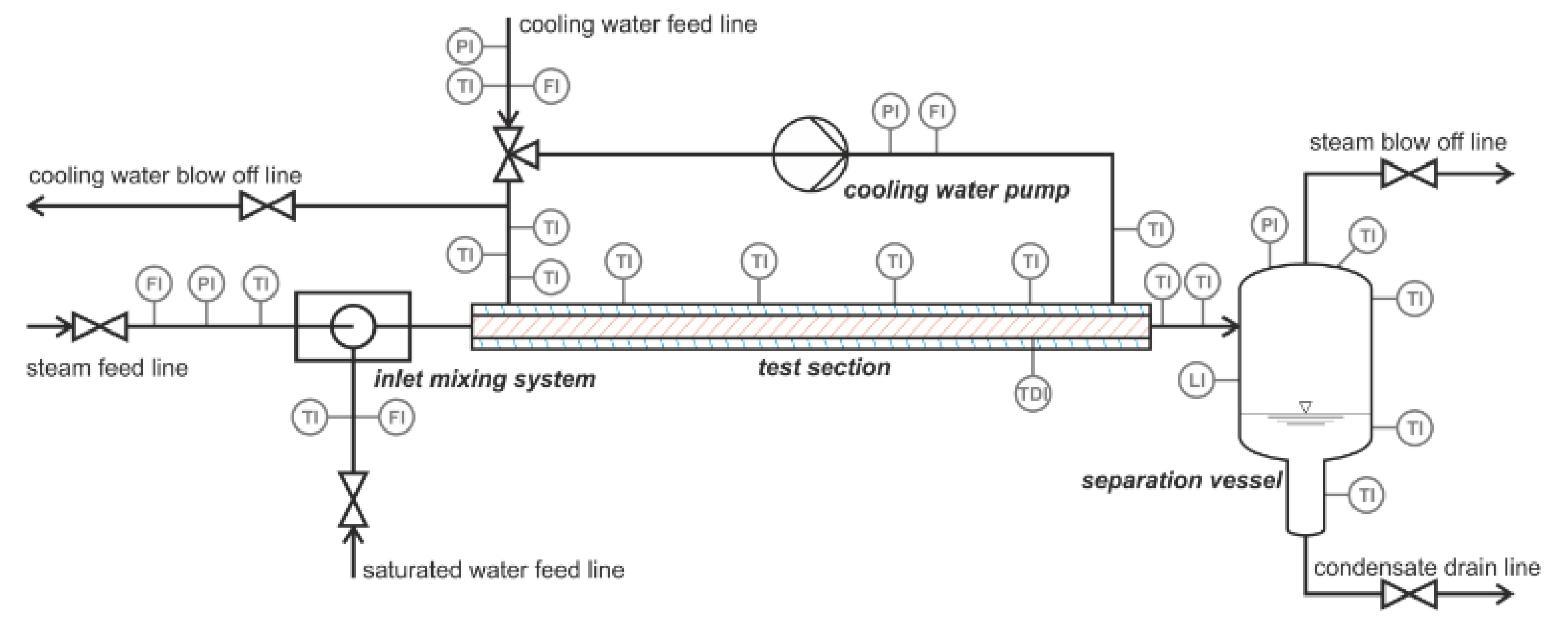 Energies 13 00035 g014