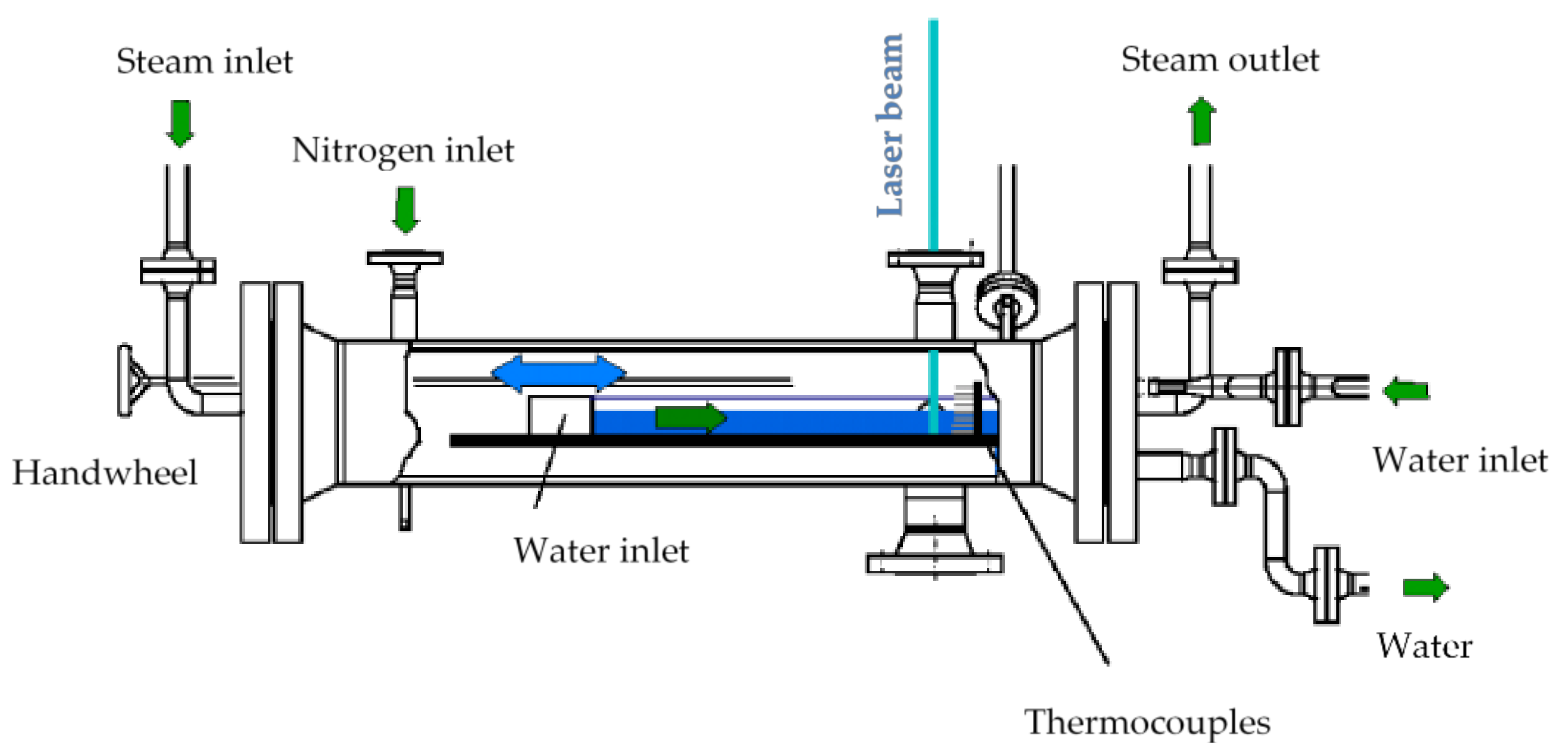 Energies 13 00035 g016
