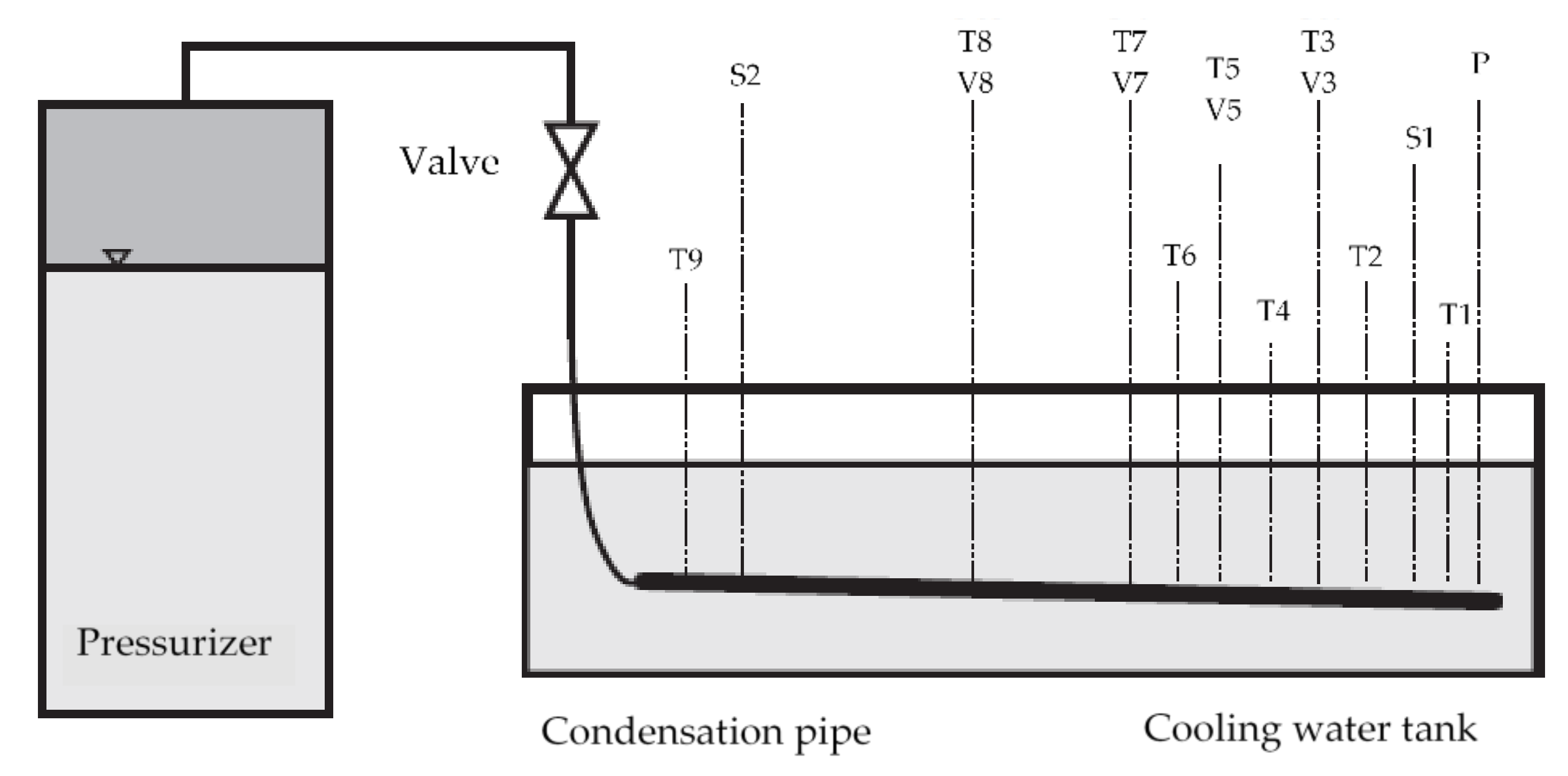 Energies 13 00035 g017
