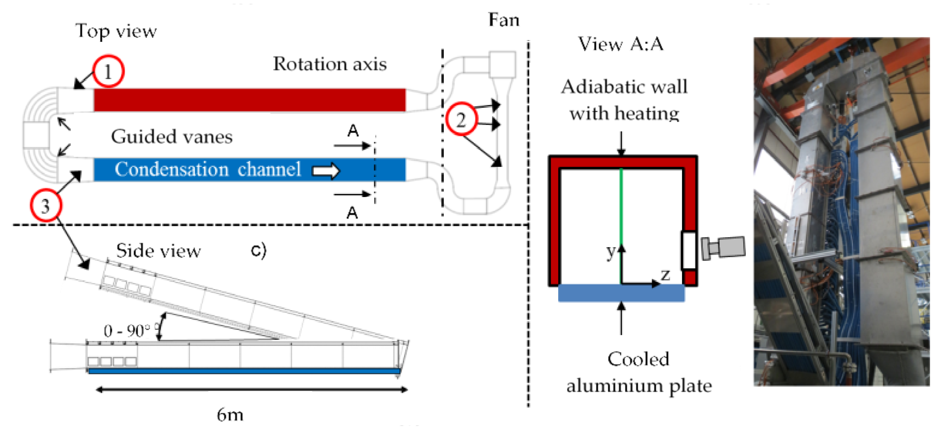 Energies 13 00035 g018