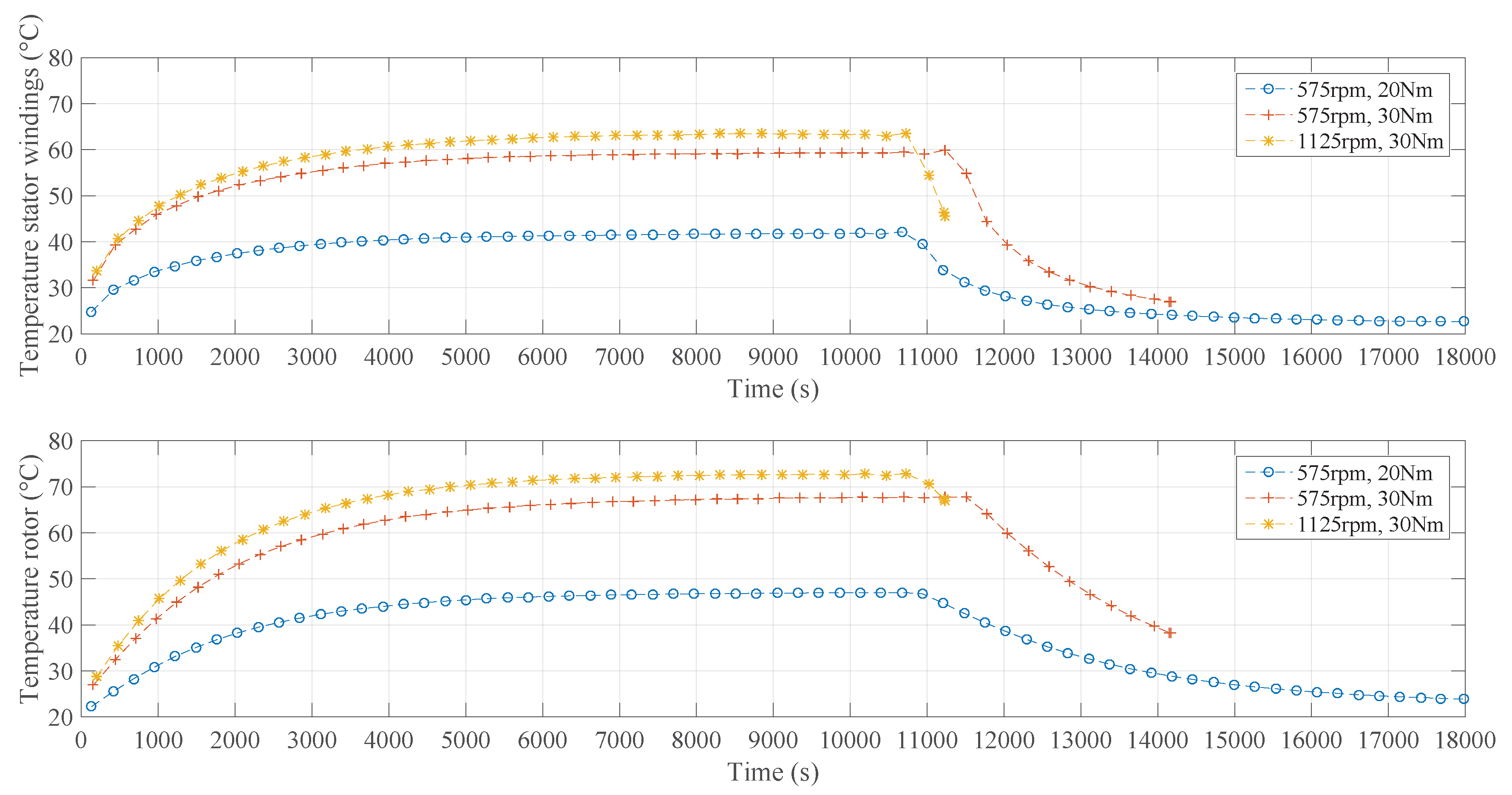 Energies 13 00037 g006