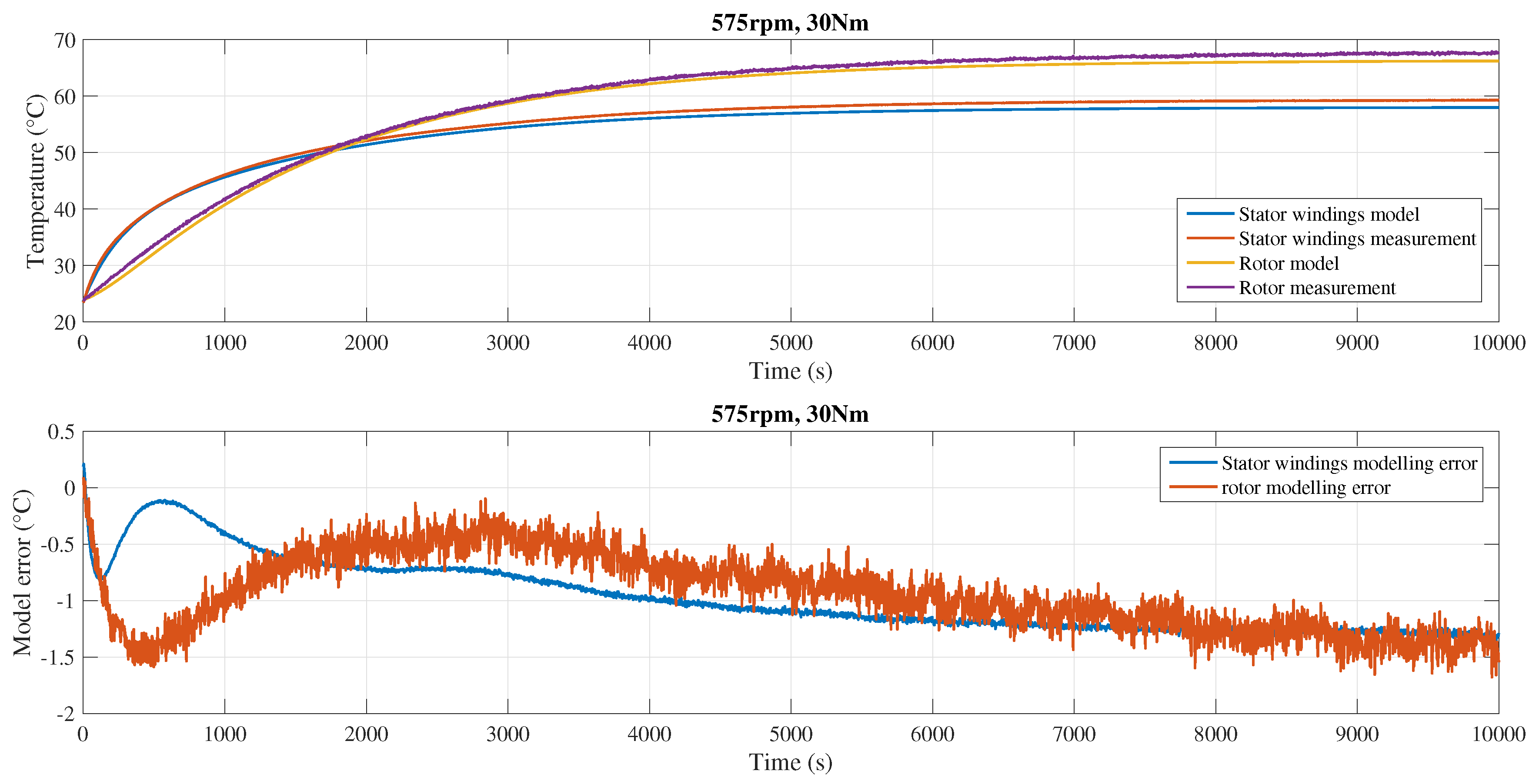 Energies 13 00037 g011