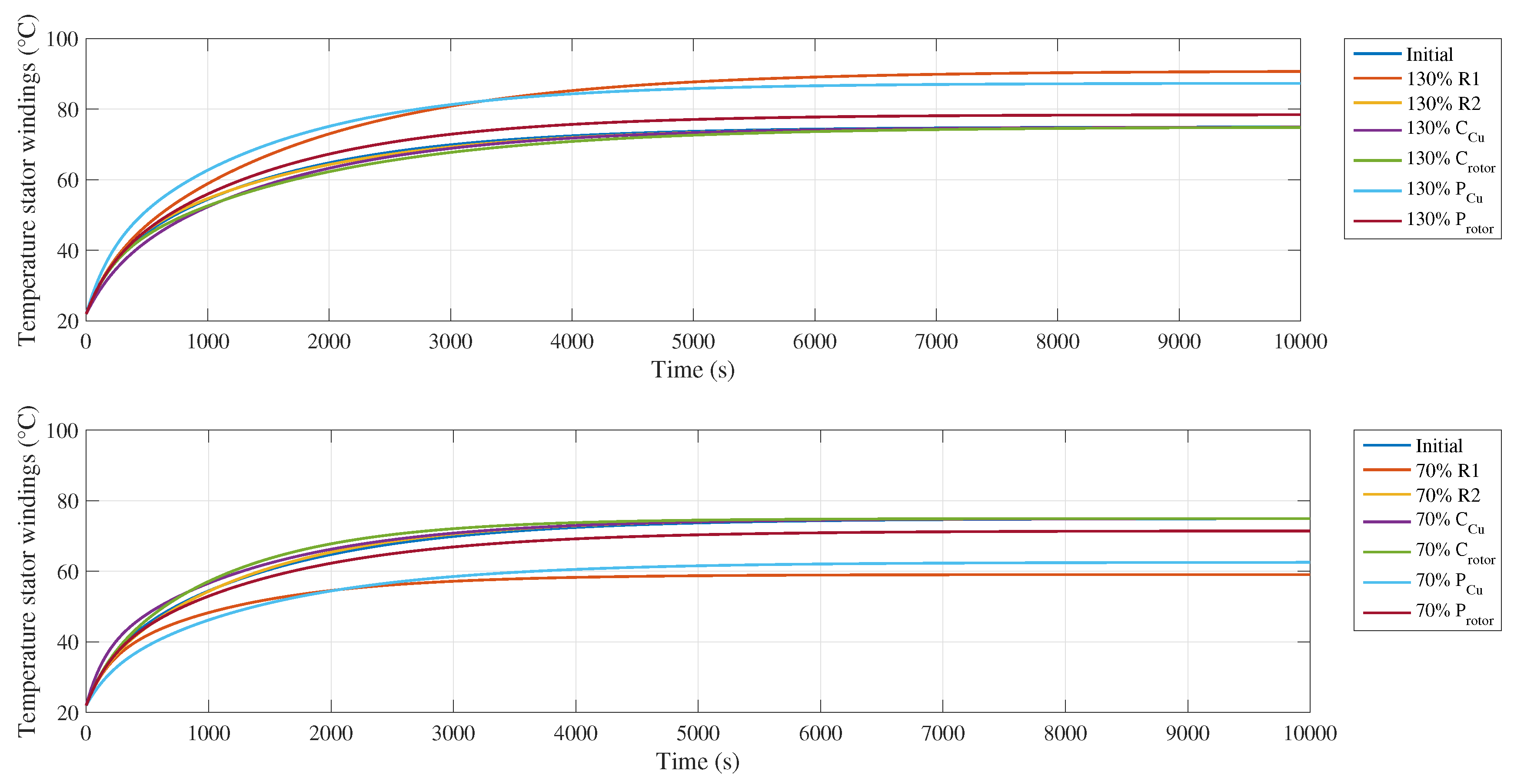 Energies 13 00037 g016