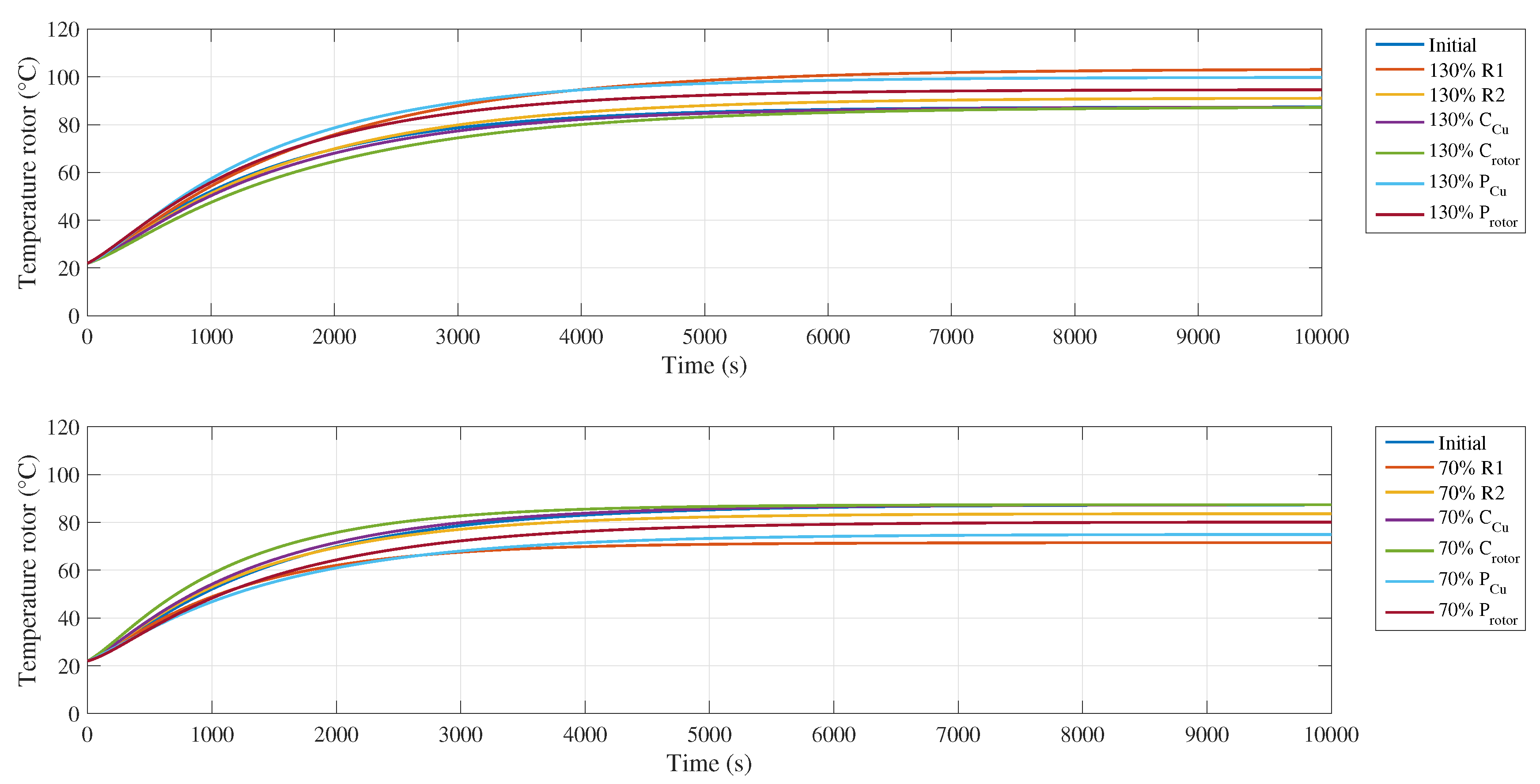 Energies 13 00037 g017