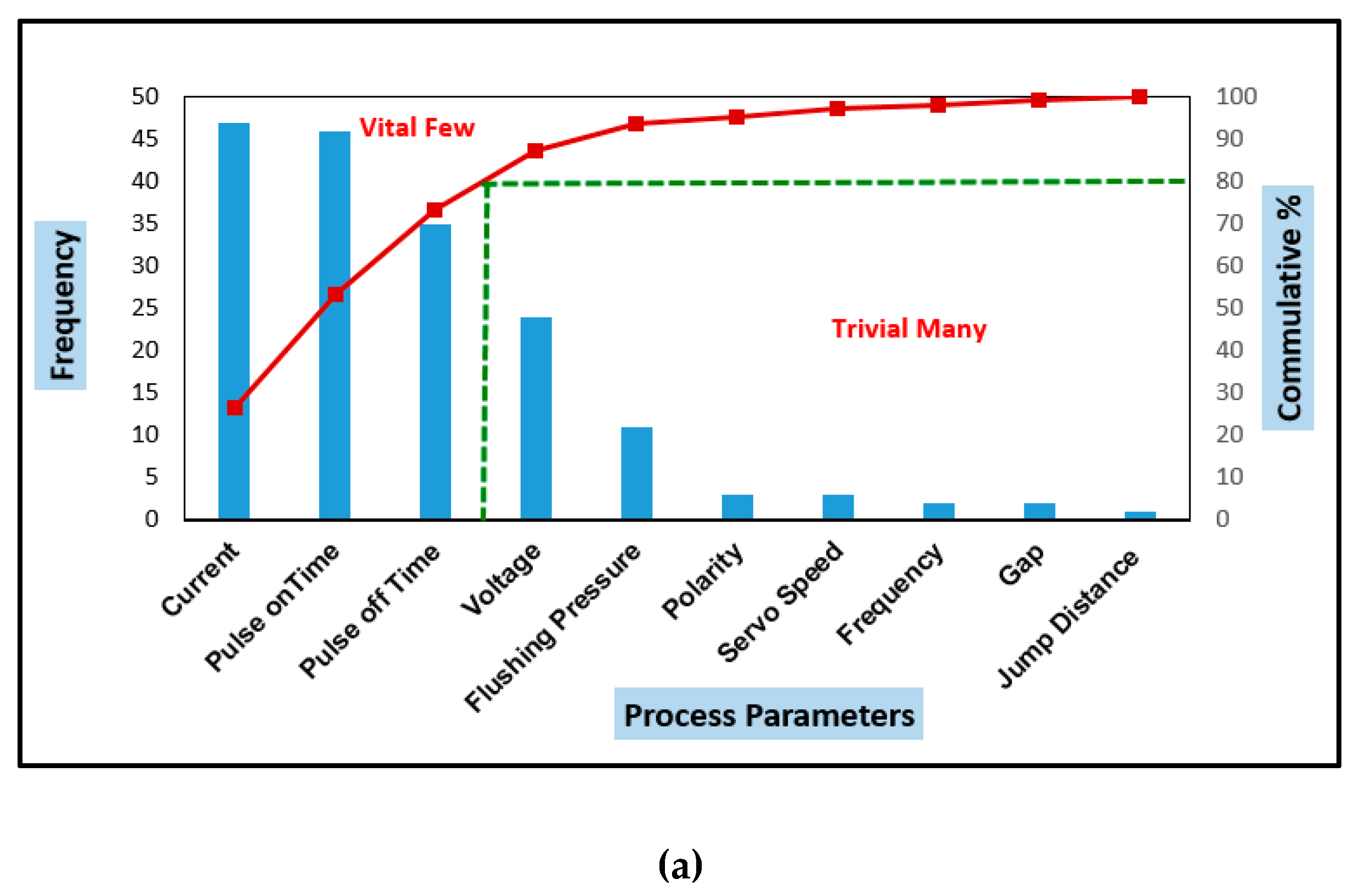 Energies 13 00038 g001a Energies 13 00038 g001a