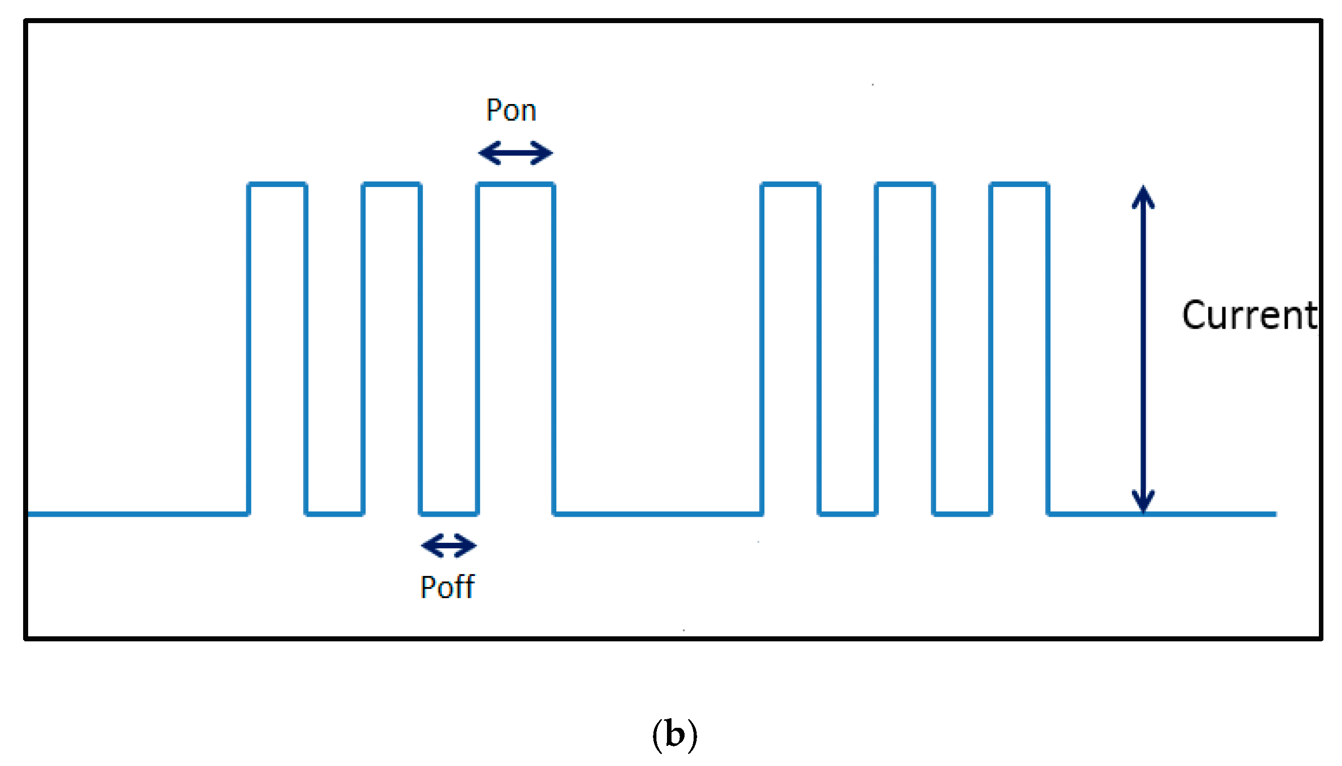 Energies 13 00038 g001b Energies 13 00038 g001b