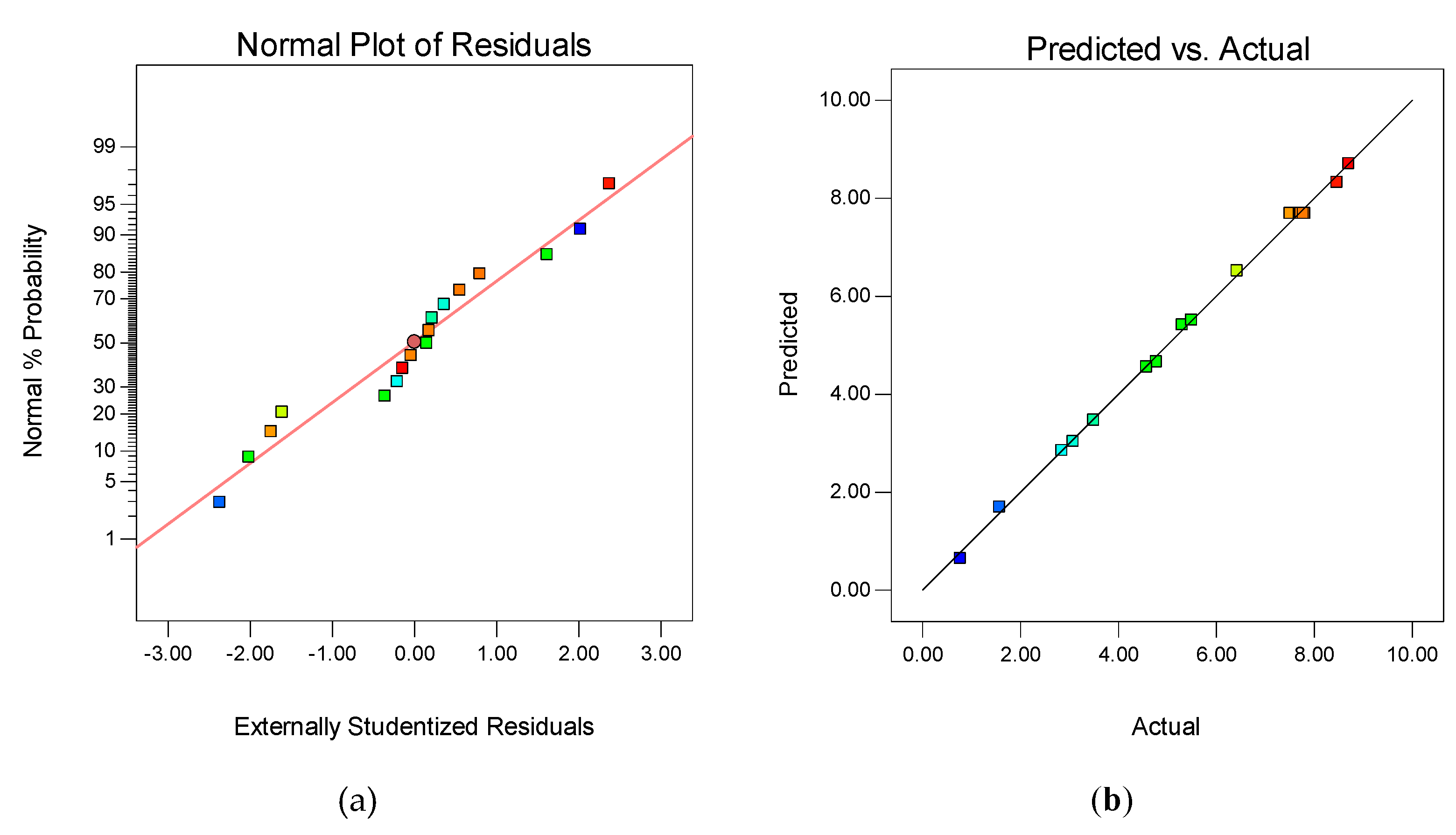 Energies 13 00038 g004 Energies 13 00038 g004