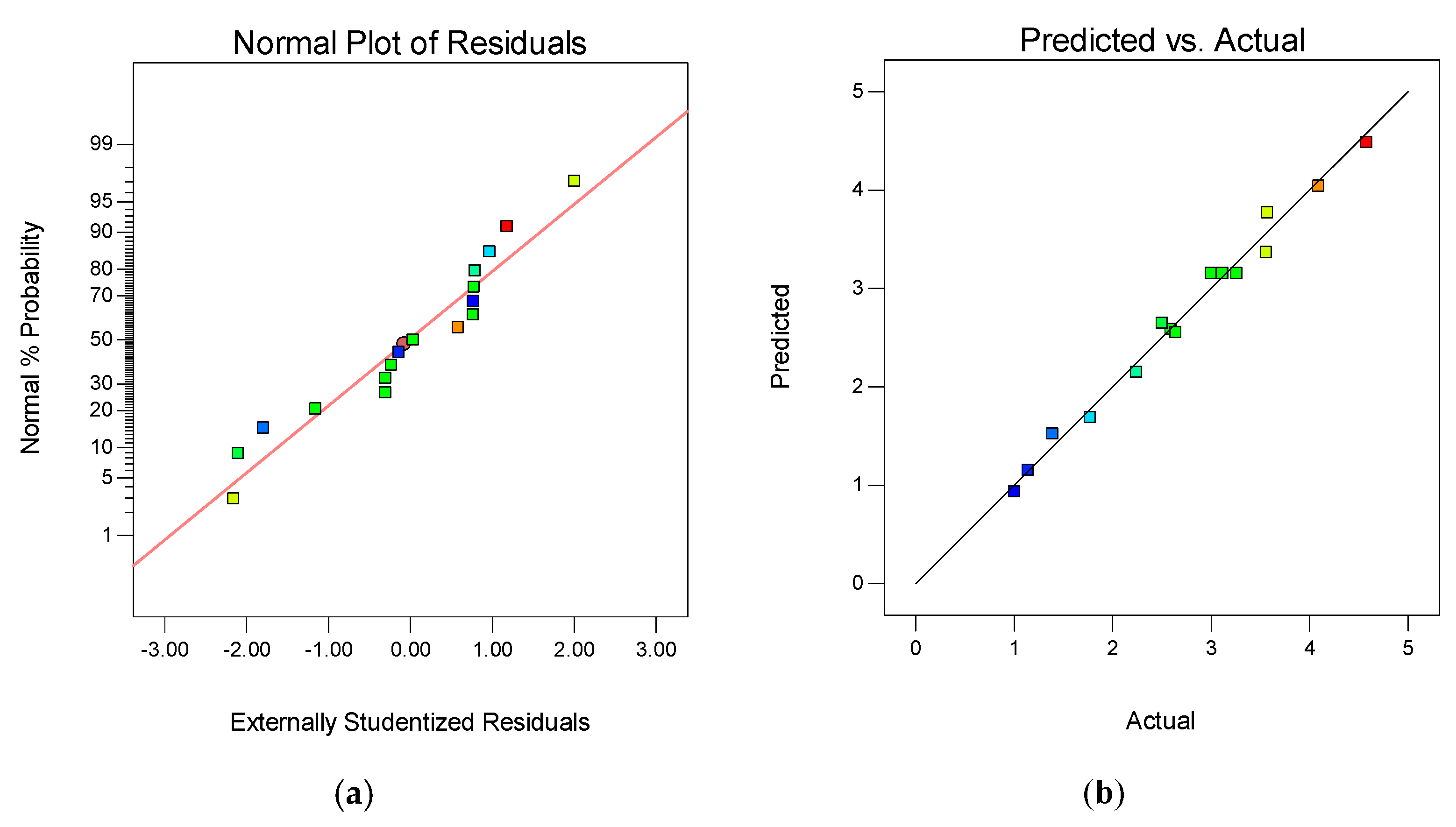 Energies 13 00038 g005 Energies 13 00038 g005
