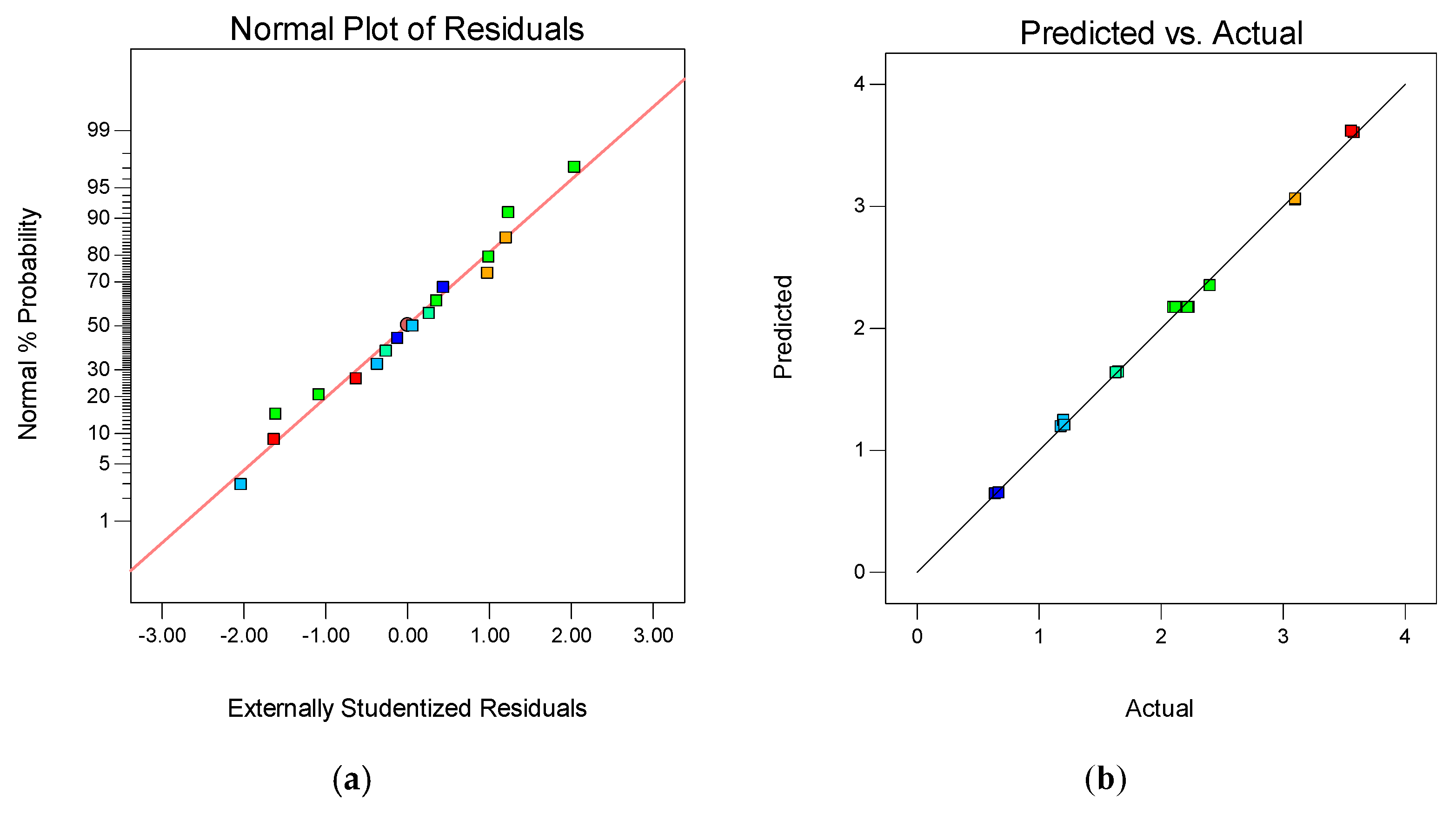 Energies 13 00038 g006 Energies 13 00038 g006