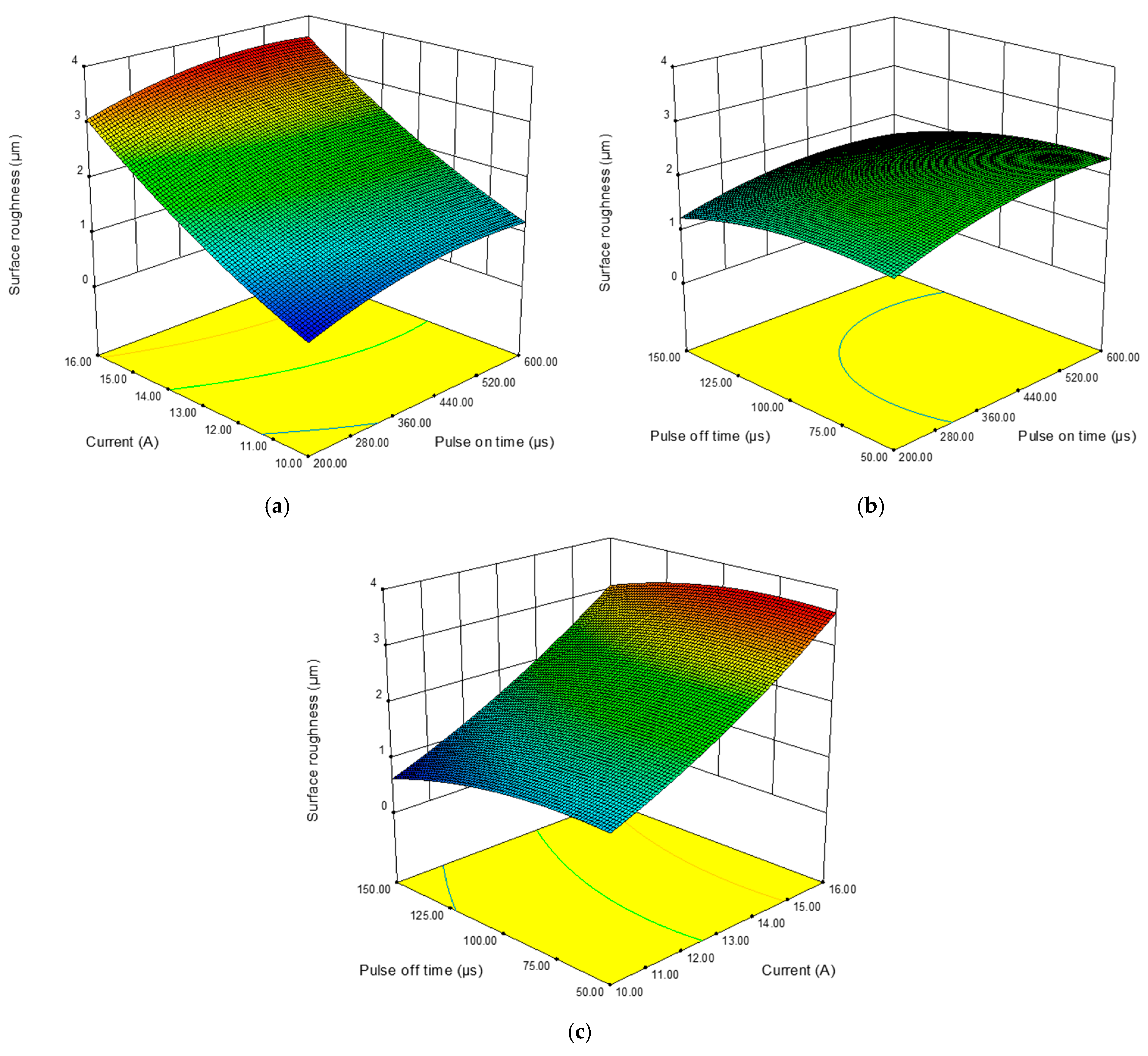 Energies 13 00038 g009 Energies 13 00038 g009