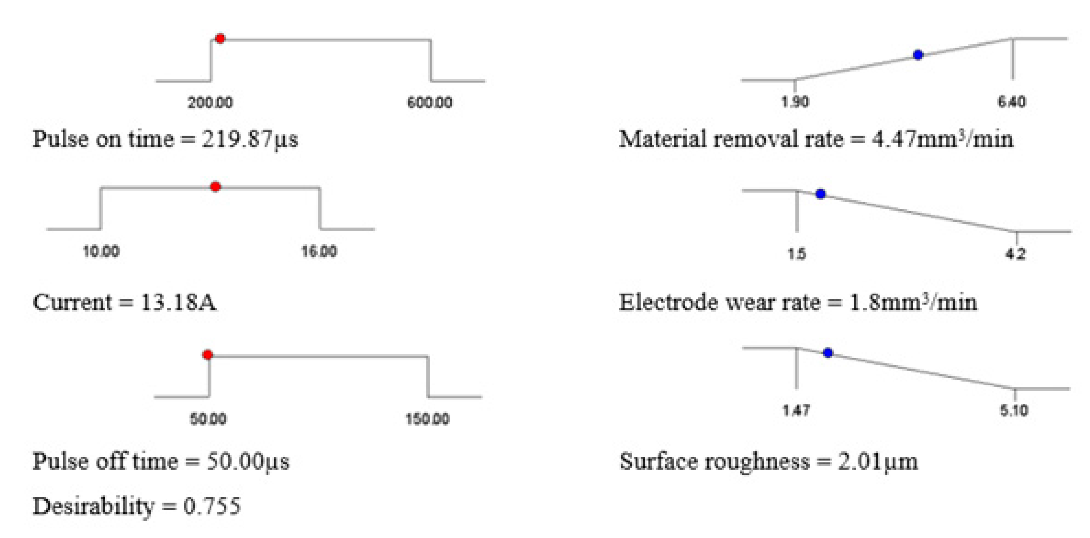 Energies 13 00038 g010 Energies 13 00038 g010