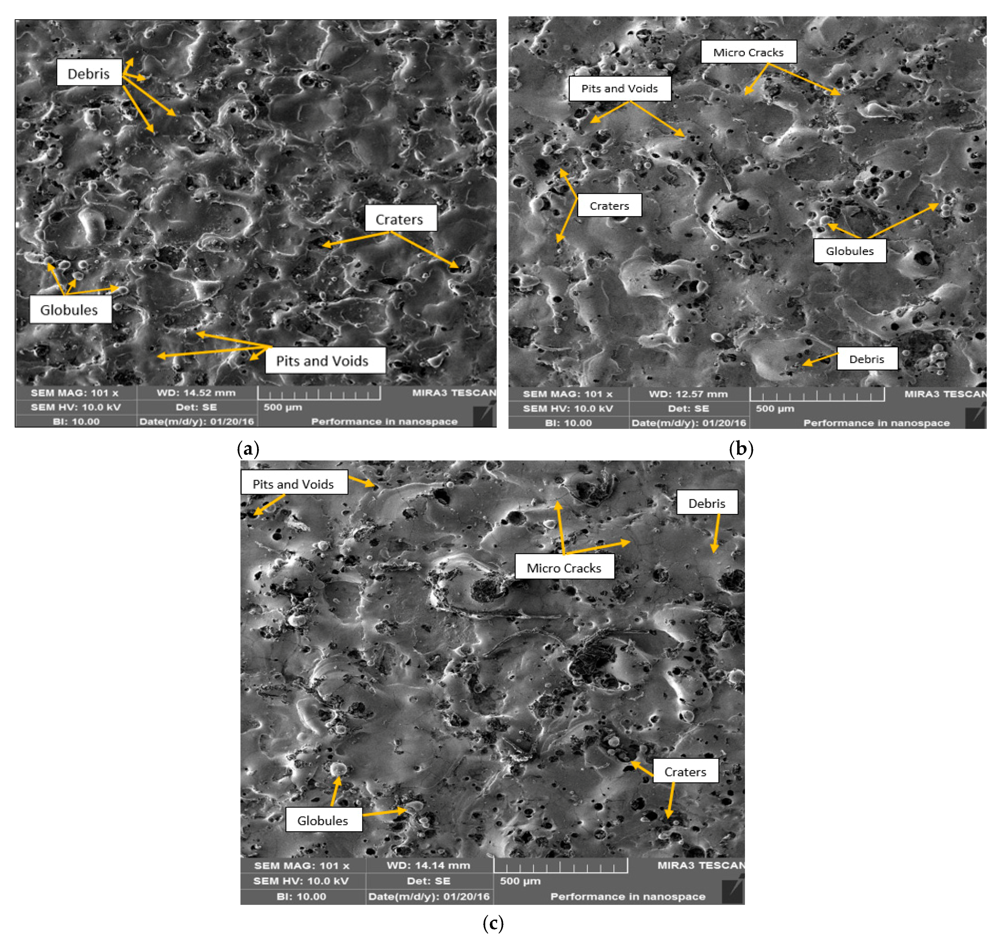 Energies 13 00038 g012 Energies 13 00038 g012