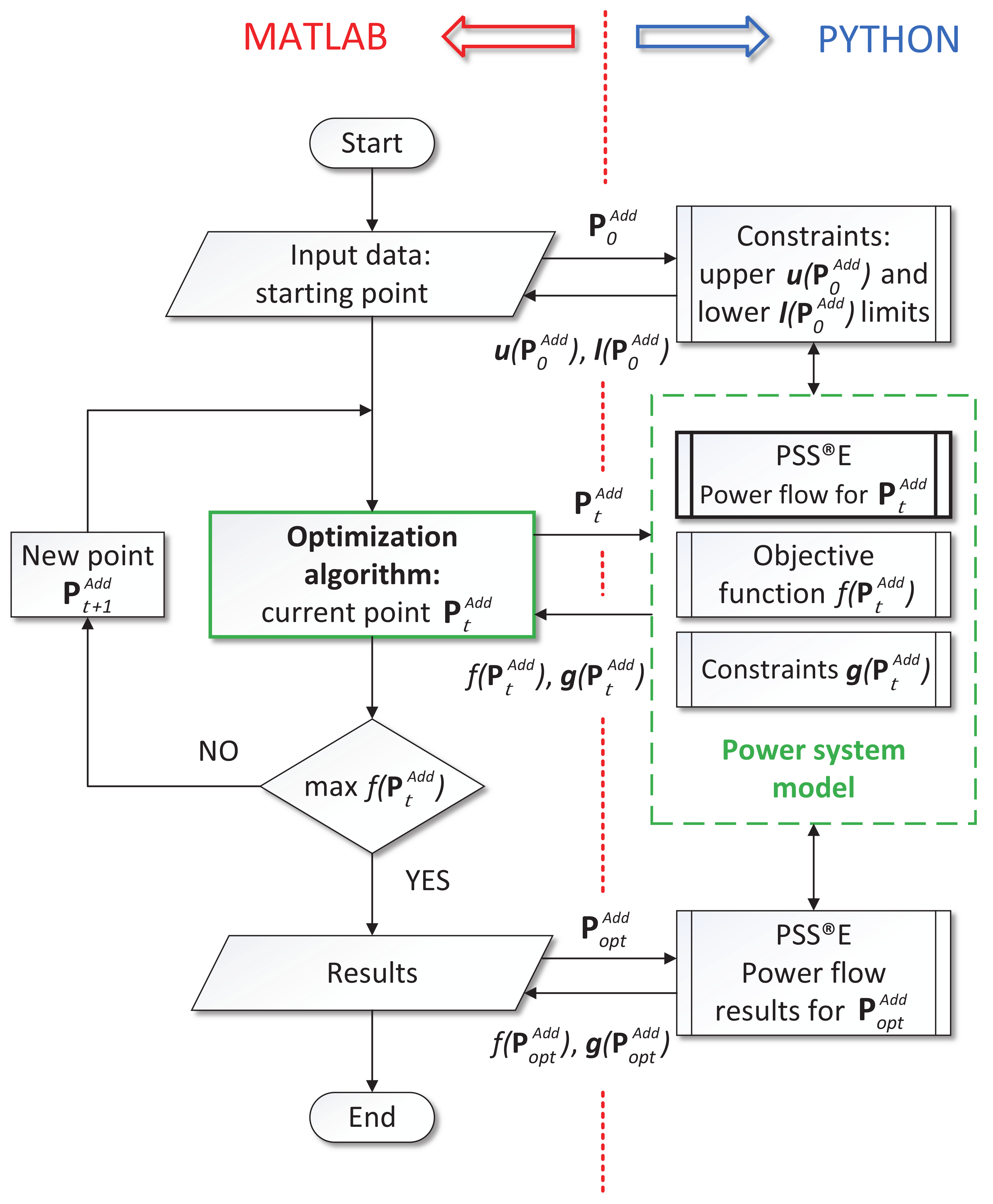 Energies 13 00041 g001