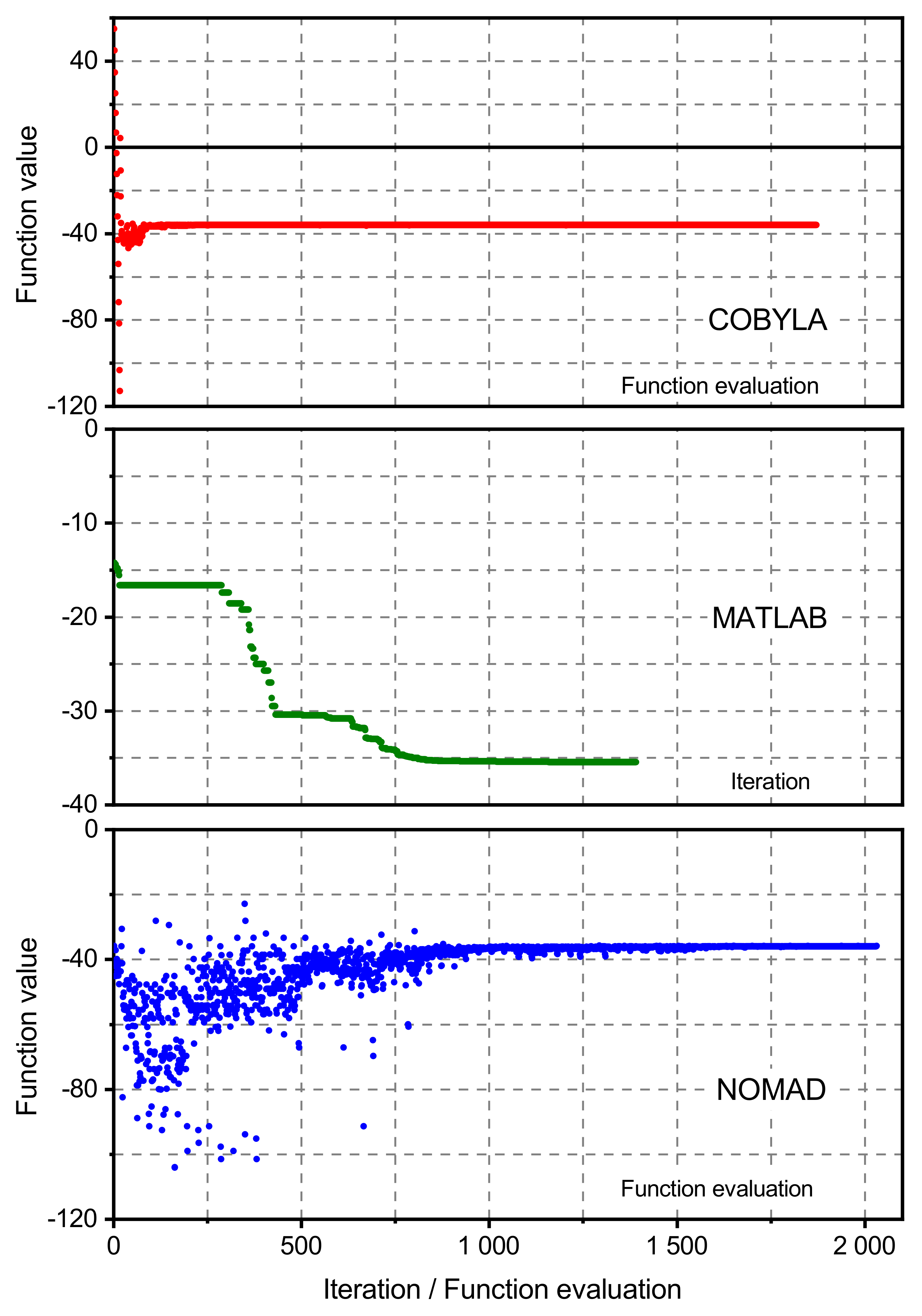 Energies 13 00041 g003
