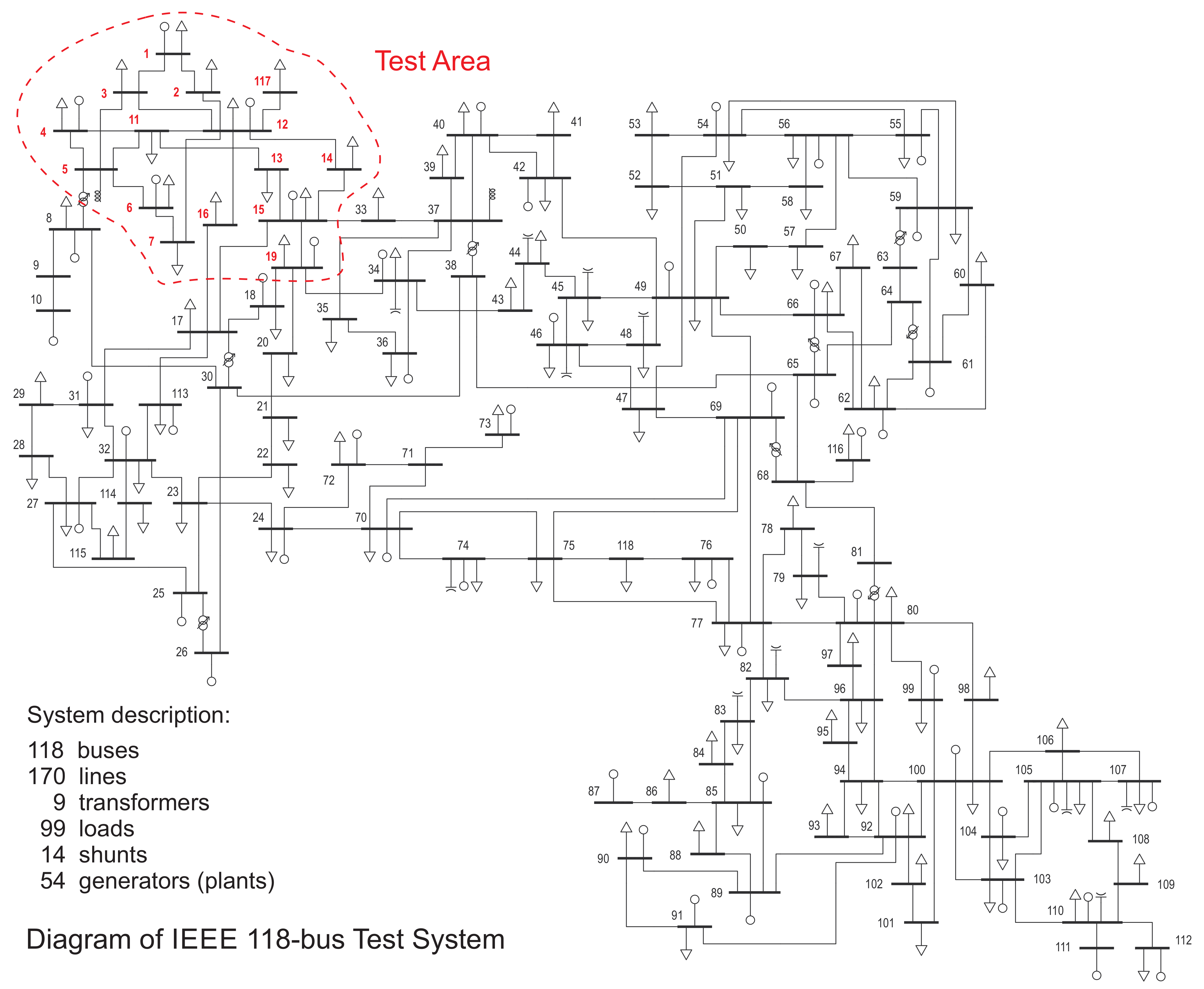 Energies 13 00041 g0a1
