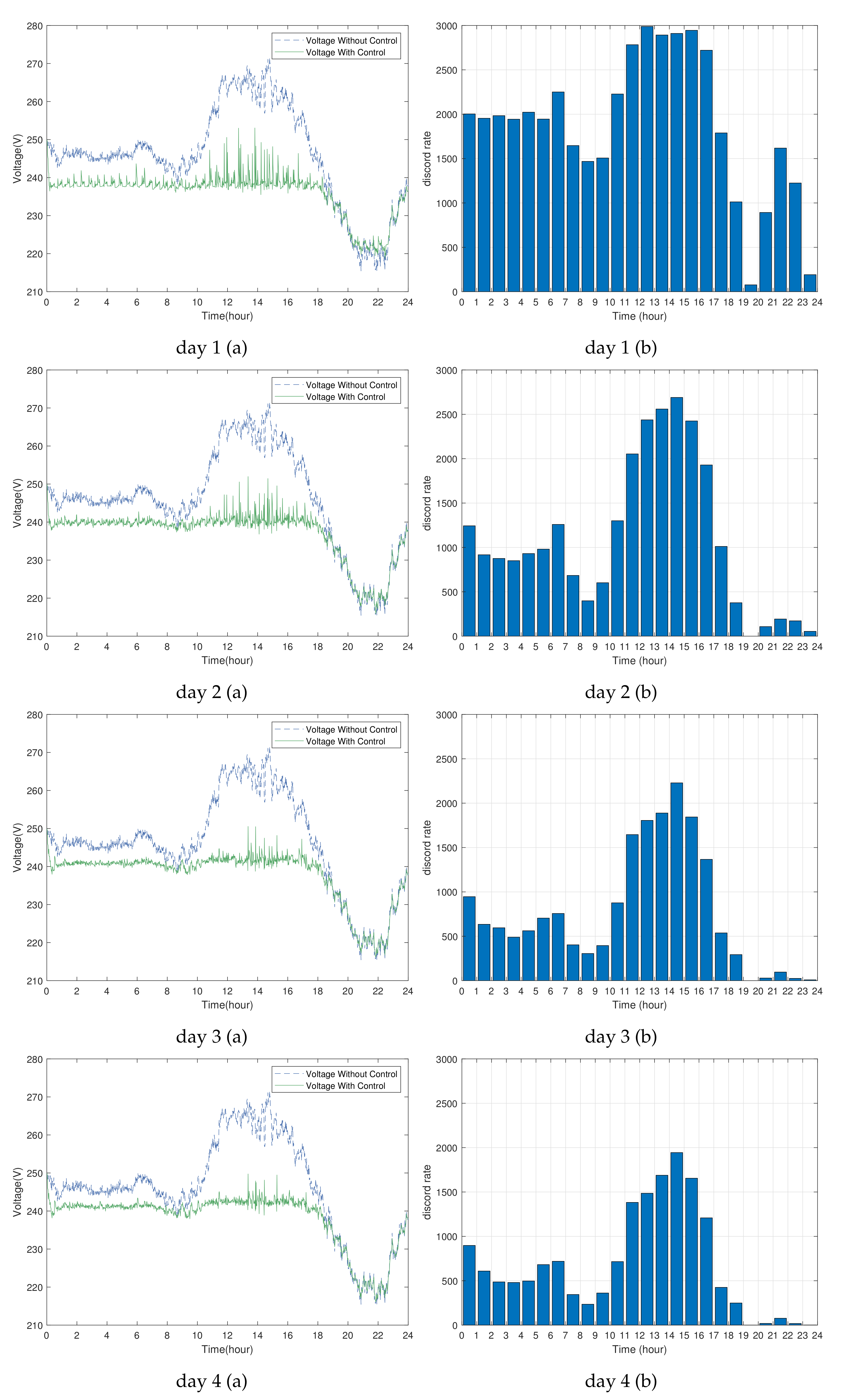 Energies 13 00043 g002