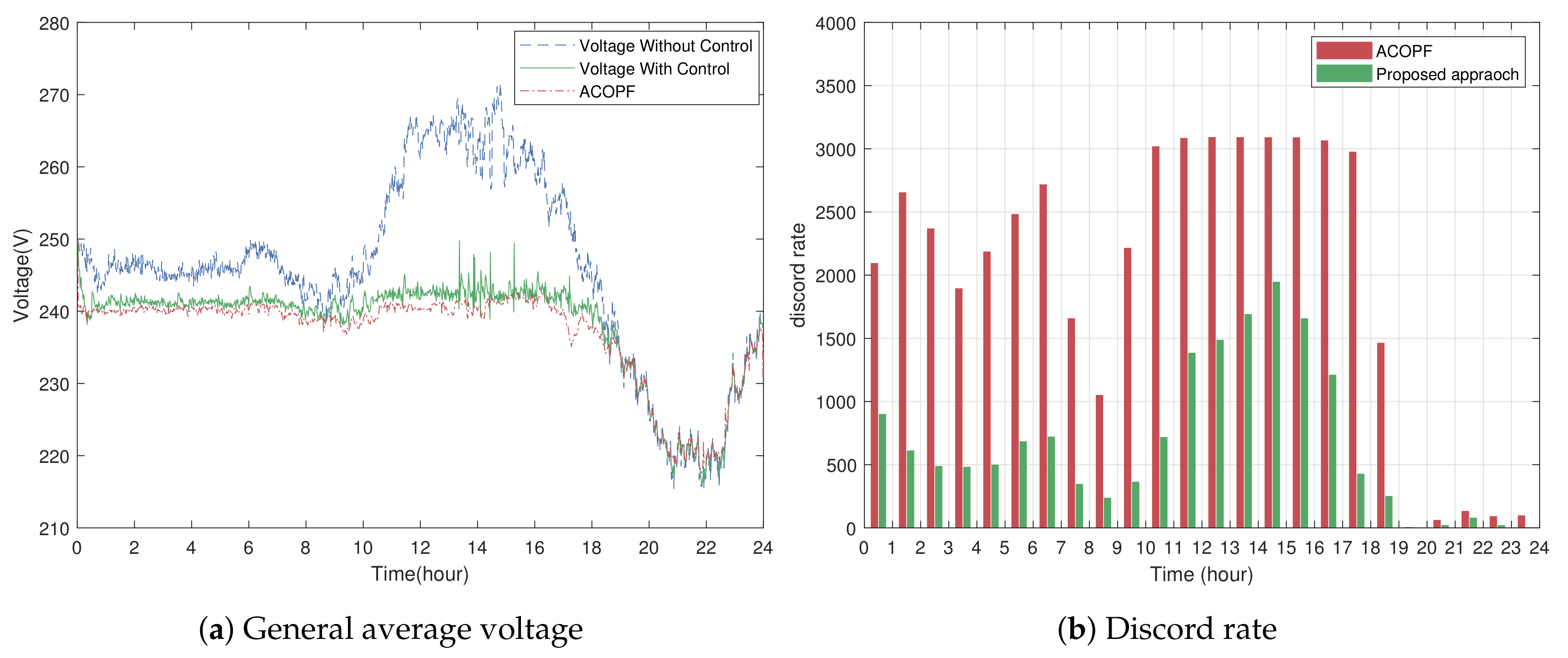 Energies 13 00043 g003