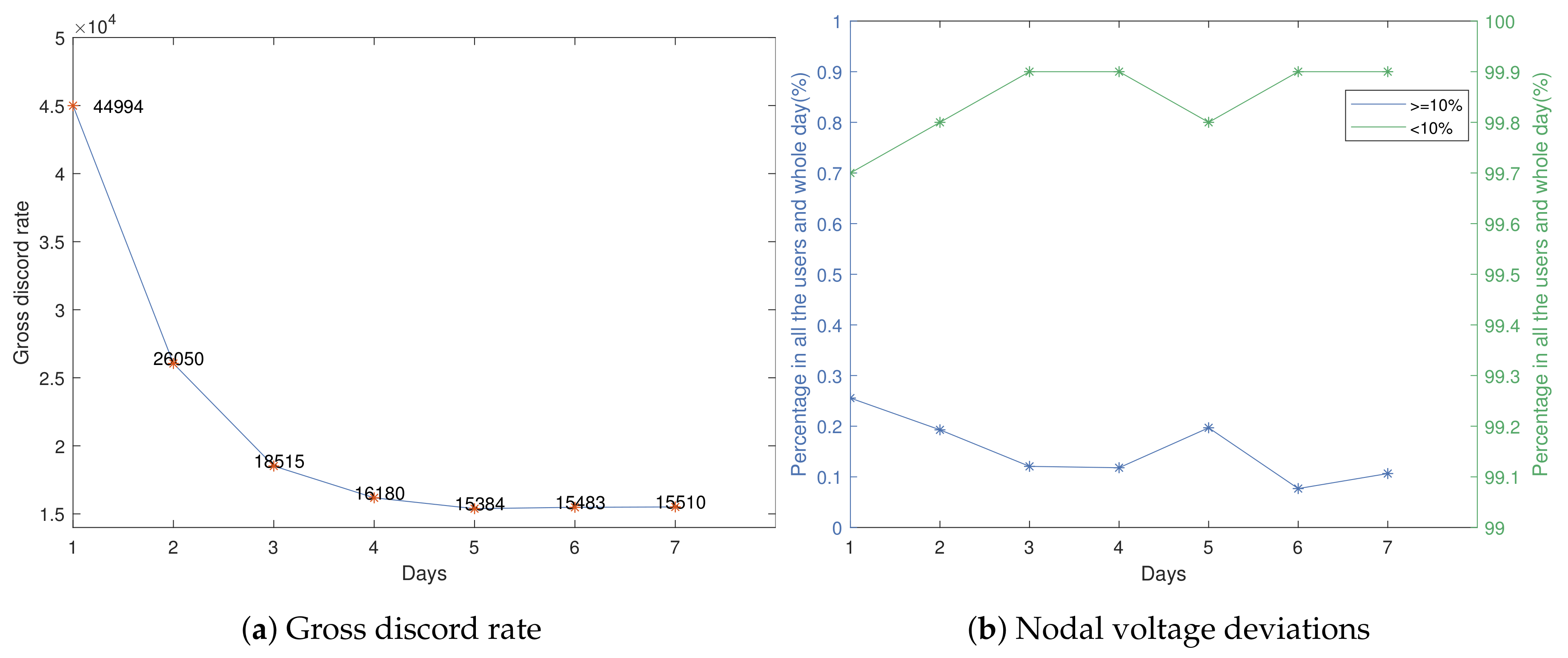Energies 13 00043 g006