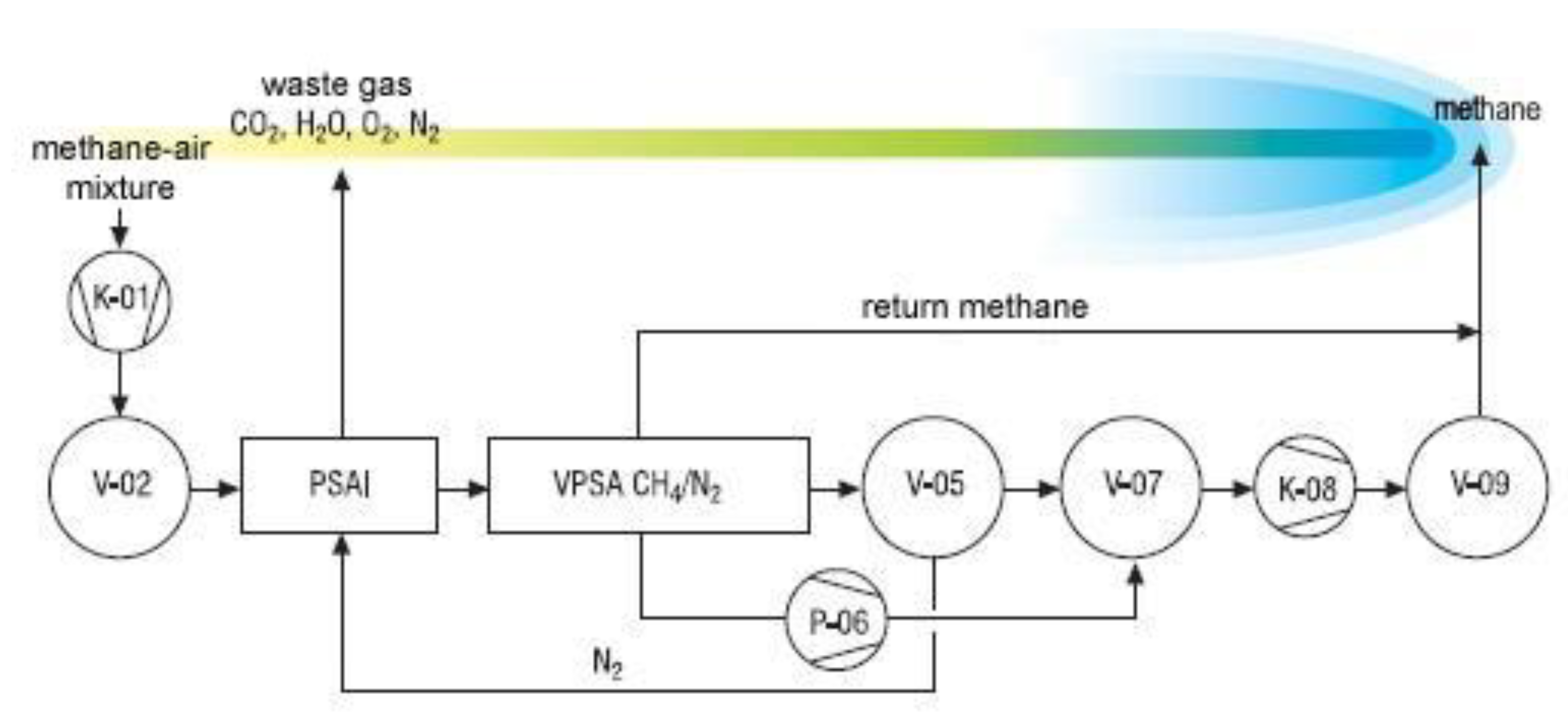 Energies 13 00044 g012