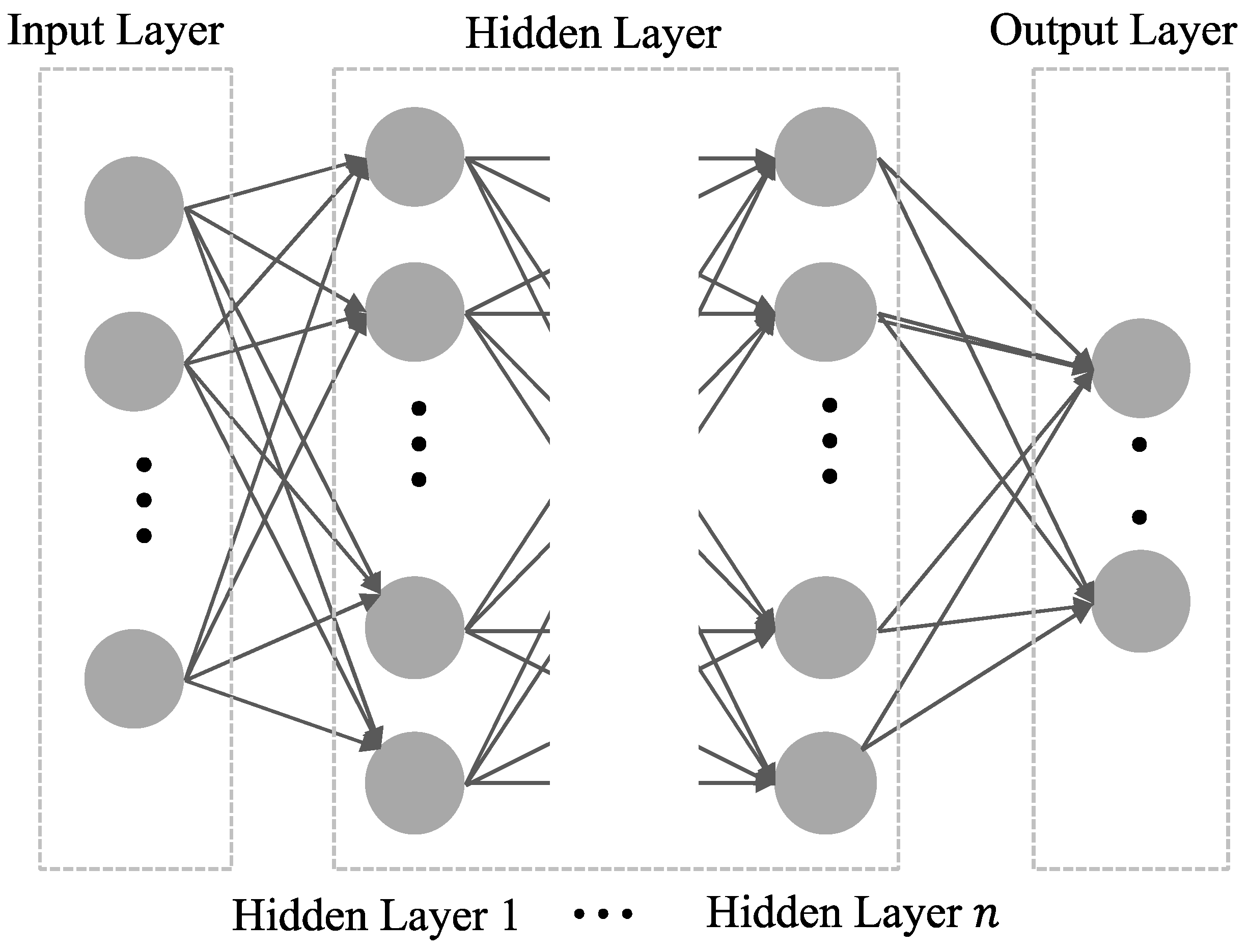 Energies 13 00045 g001 Energies 13 00045 g001