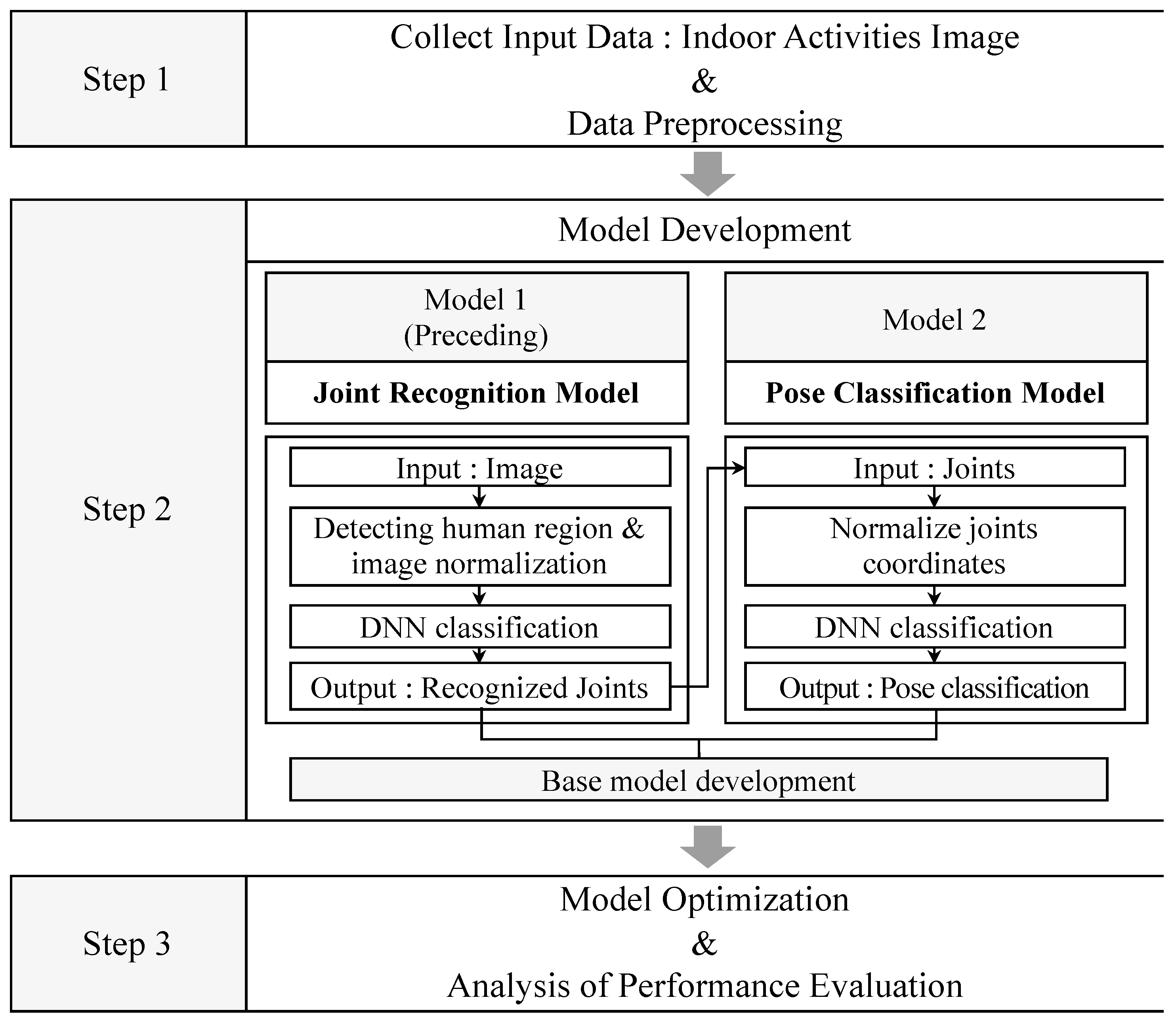 Energies 13 00045 g002 Energies 13 00045 g002