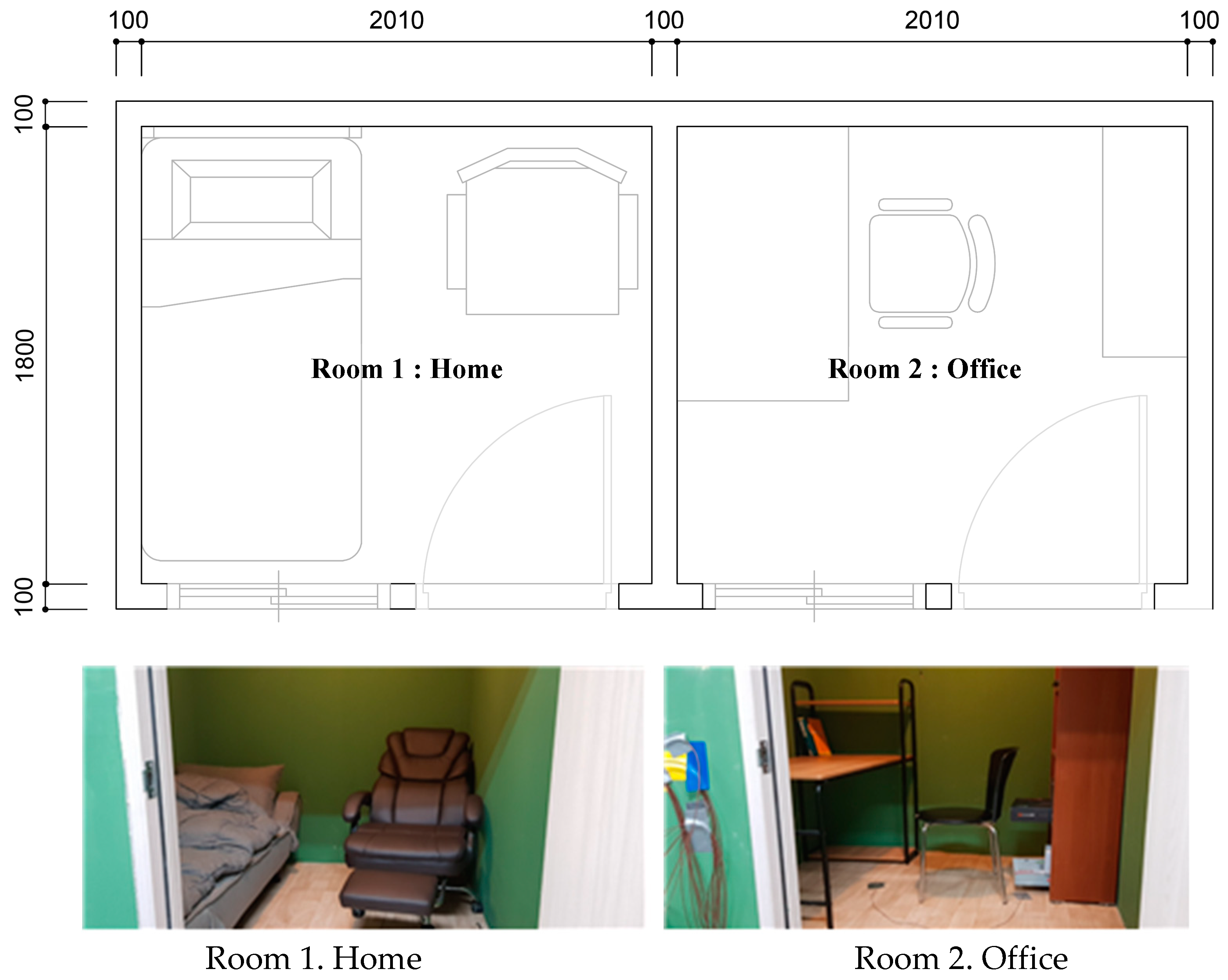 Energies 13 00045 g003 Energies 13 00045 g003