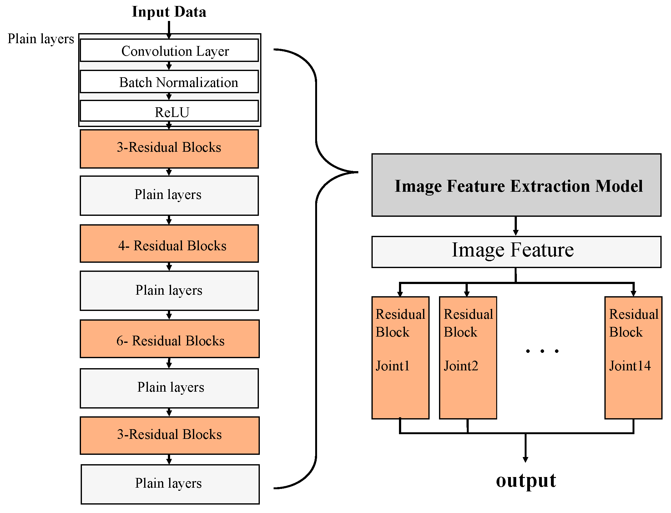 Energies 13 00045 g005 Energies 13 00045 g005
