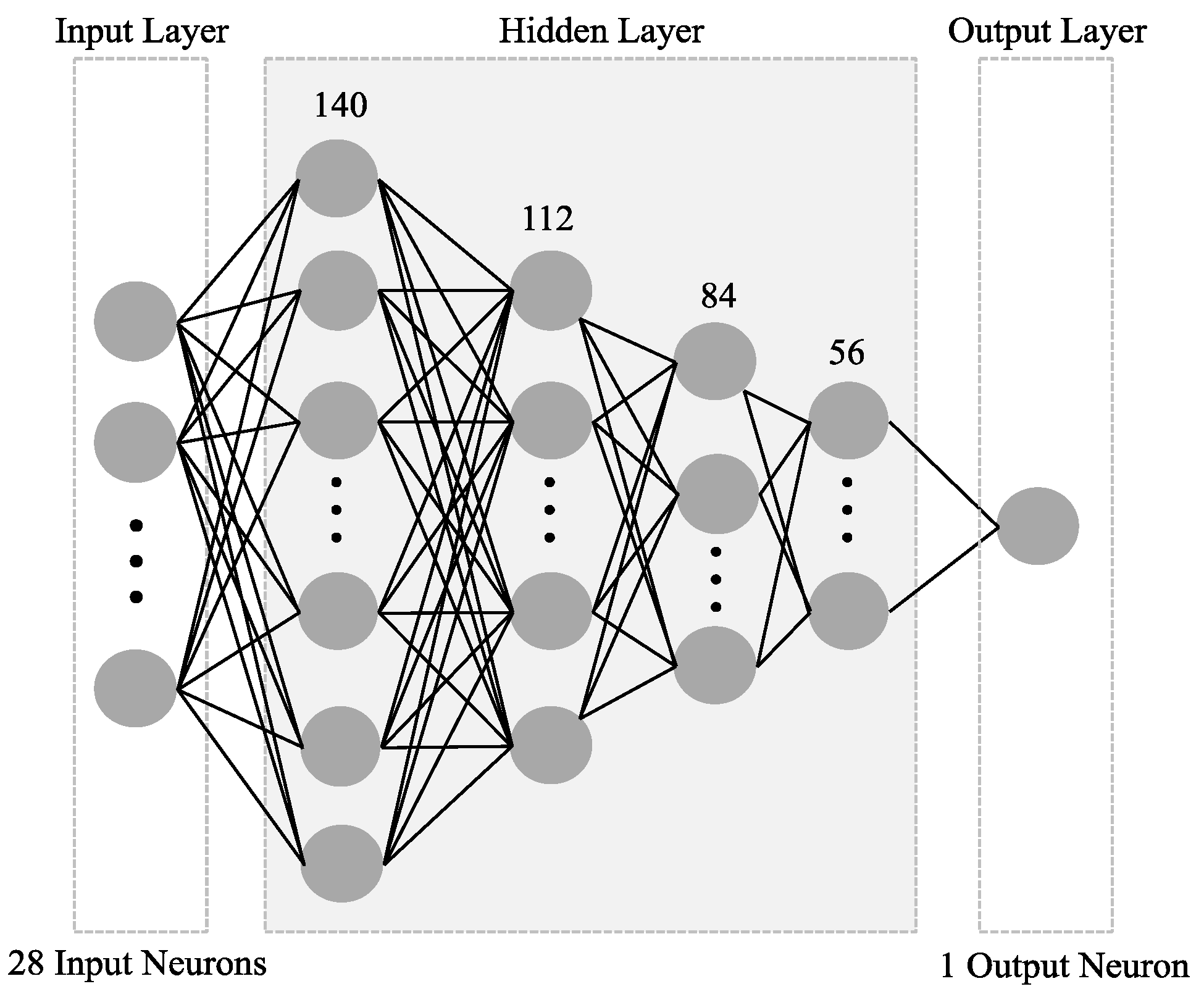 Energies 13 00045 g006 Energies 13 00045 g006