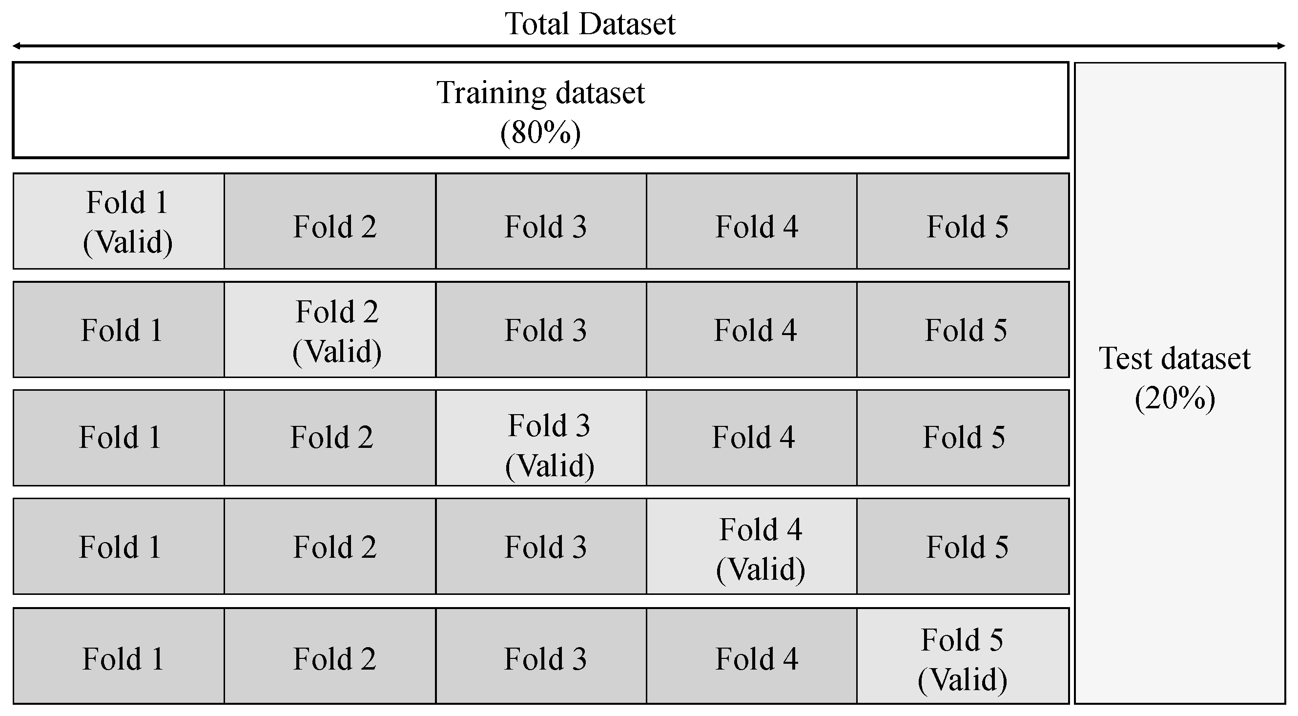 Energies 13 00045 g007 Energies 13 00045 g007