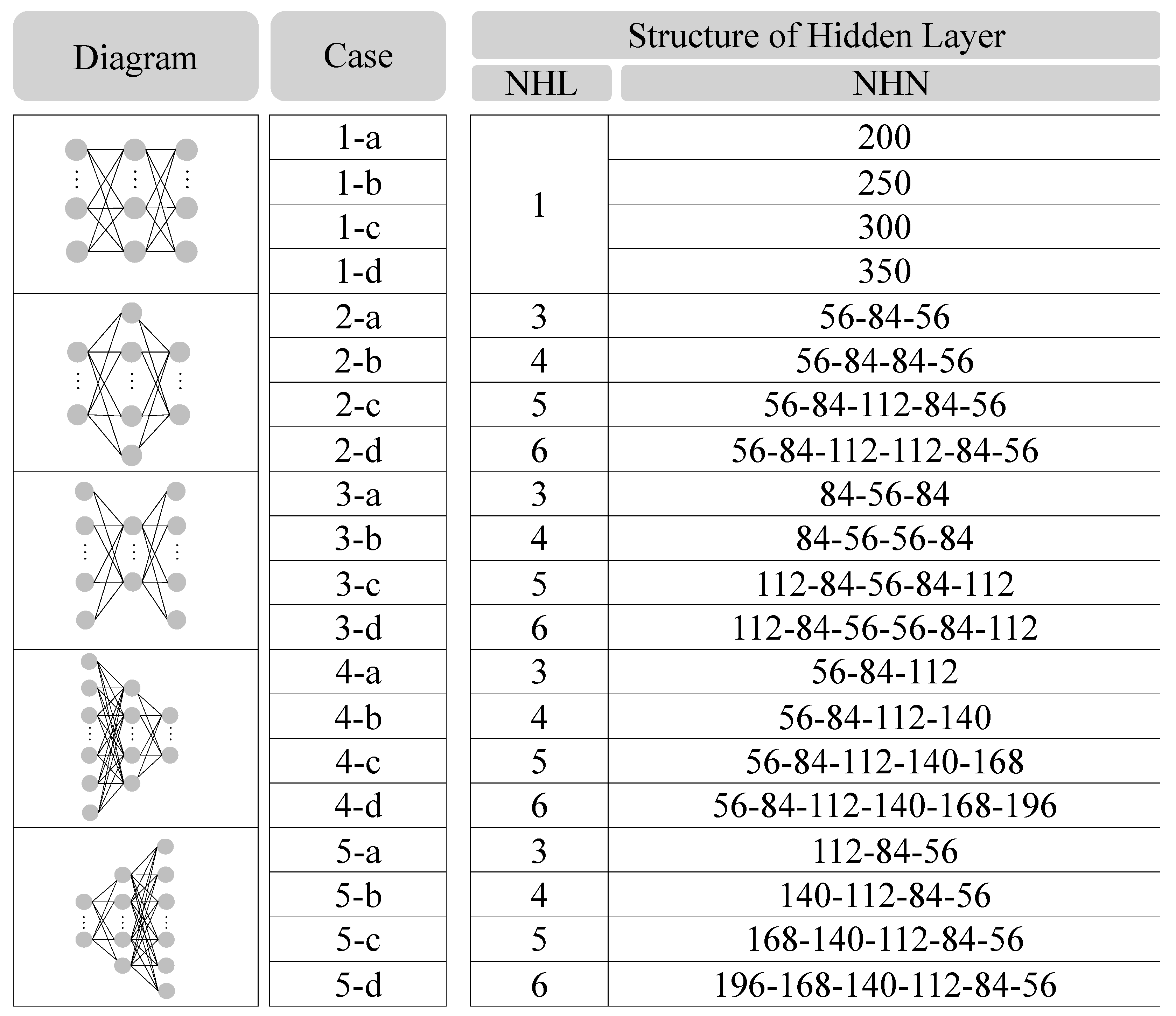 Energies 13 00045 g008 Energies 13 00045 g008