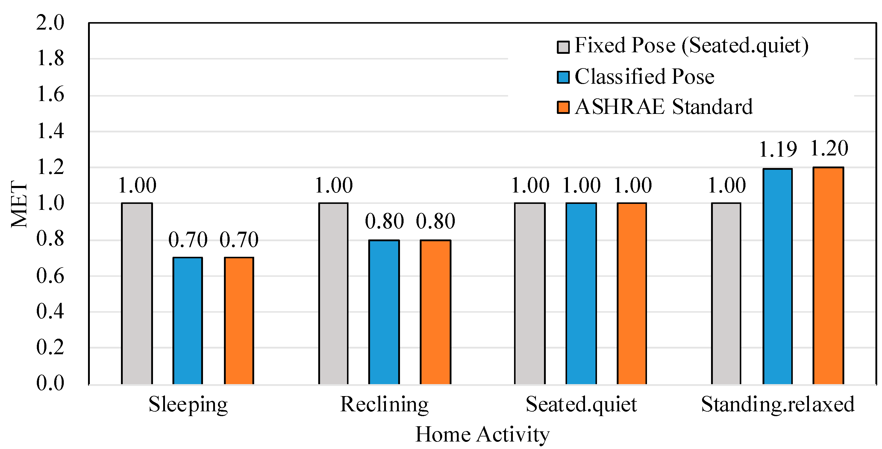 Energies 13 00045 g009 Energies 13 00045 g009