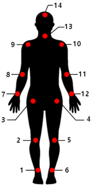 Energies 13 00045 i001 Energies 13 00045 i001