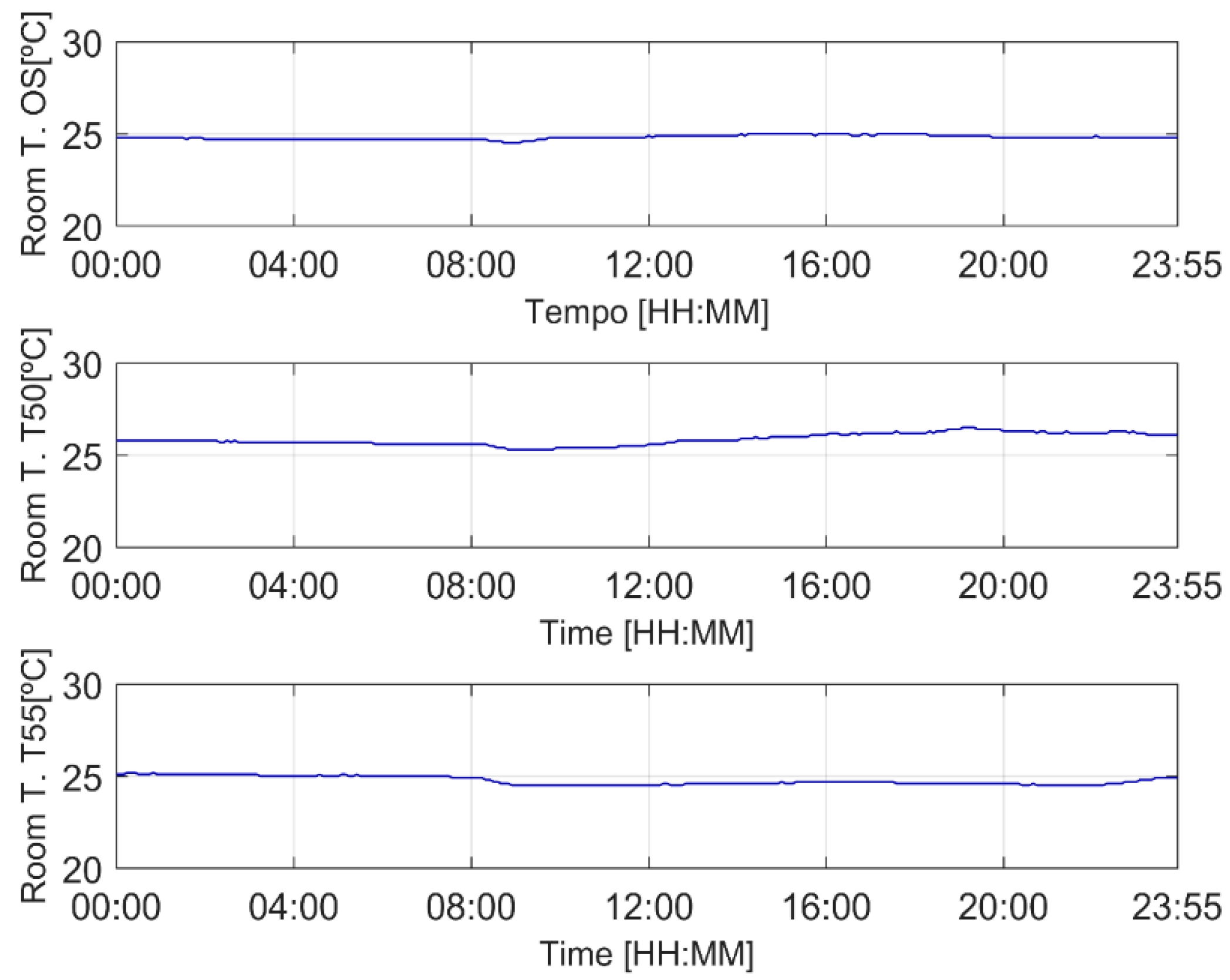 Energies 13 00046 g002 Energies 13 00046 g002