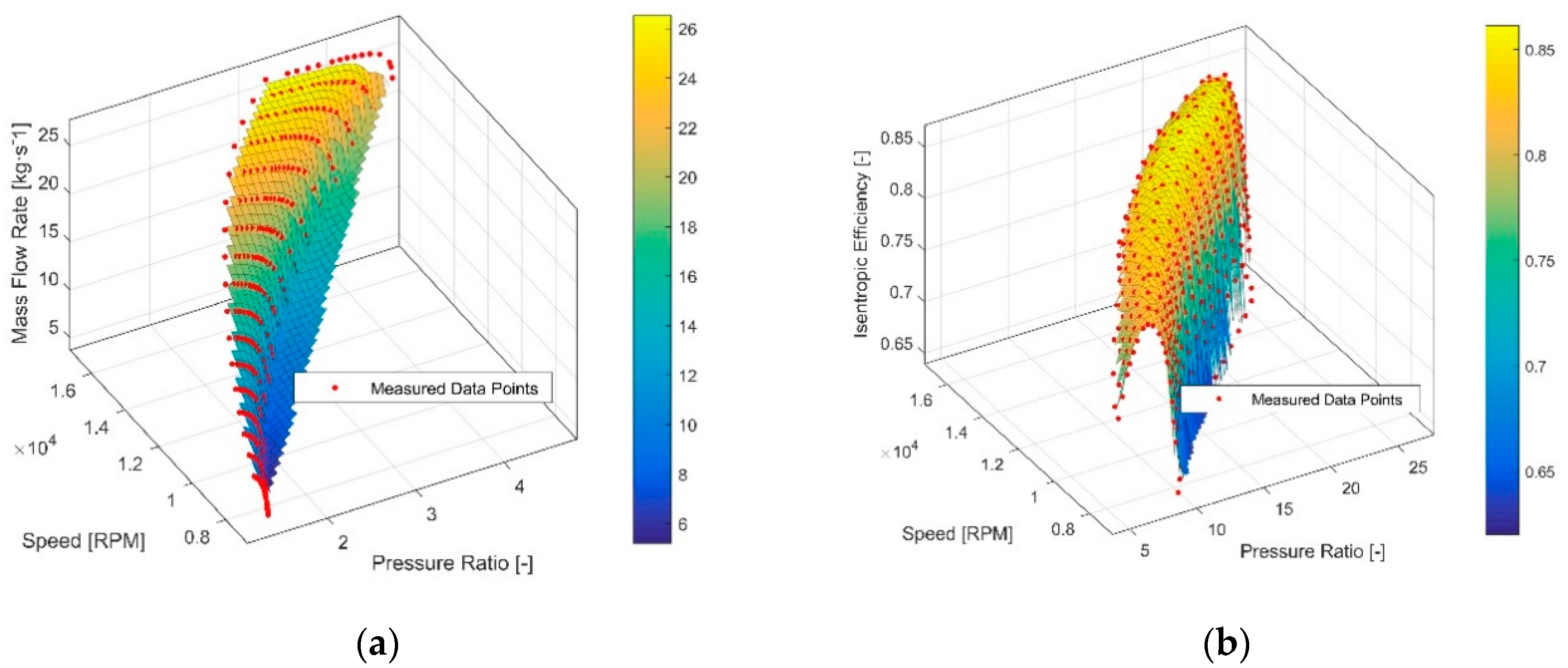 Energies 13 00047 g002 Energies 13 00047 g002
