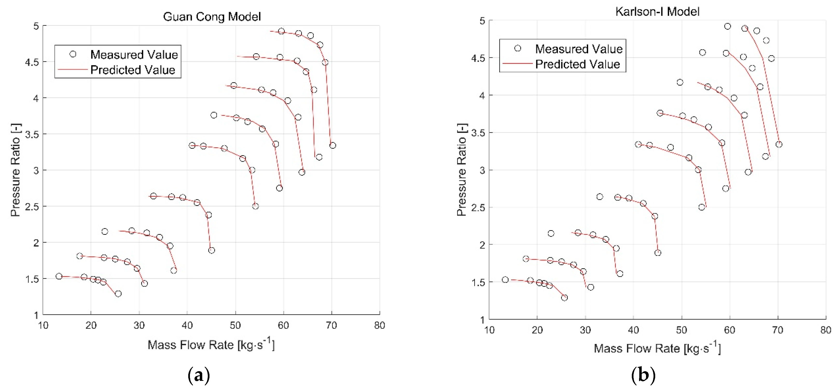 Energies 13 00047 g005a Energies 13 00047 g005a