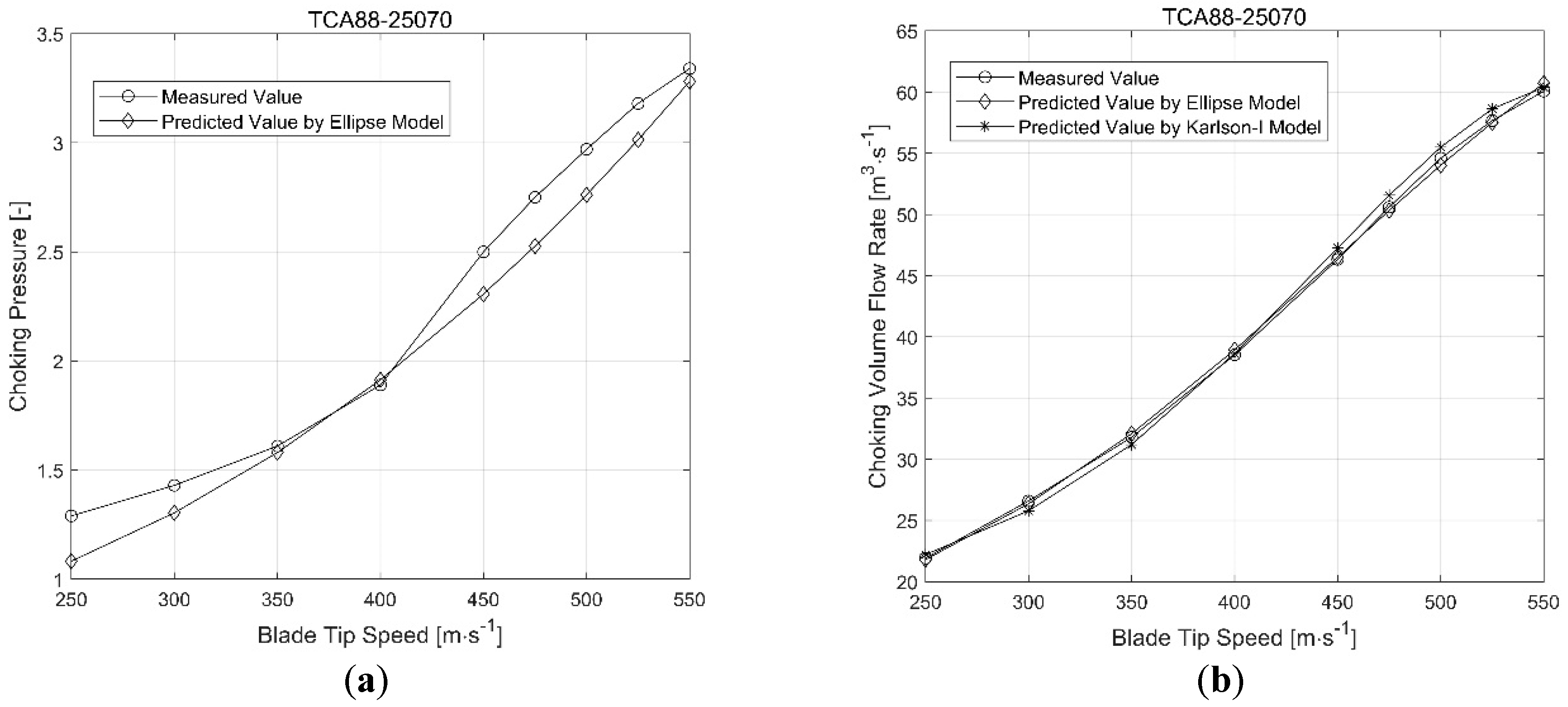 Energies 13 00047 g006 Energies 13 00047 g006