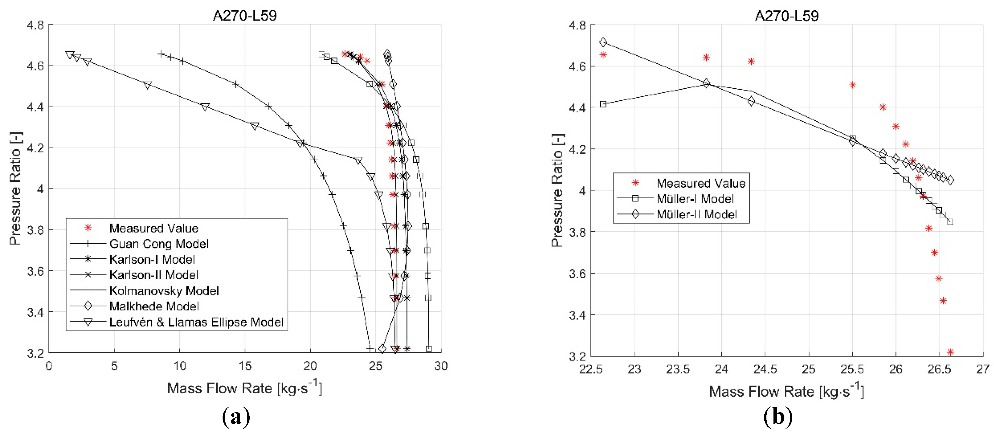 Energies 13 00047 g009 Energies 13 00047 g009