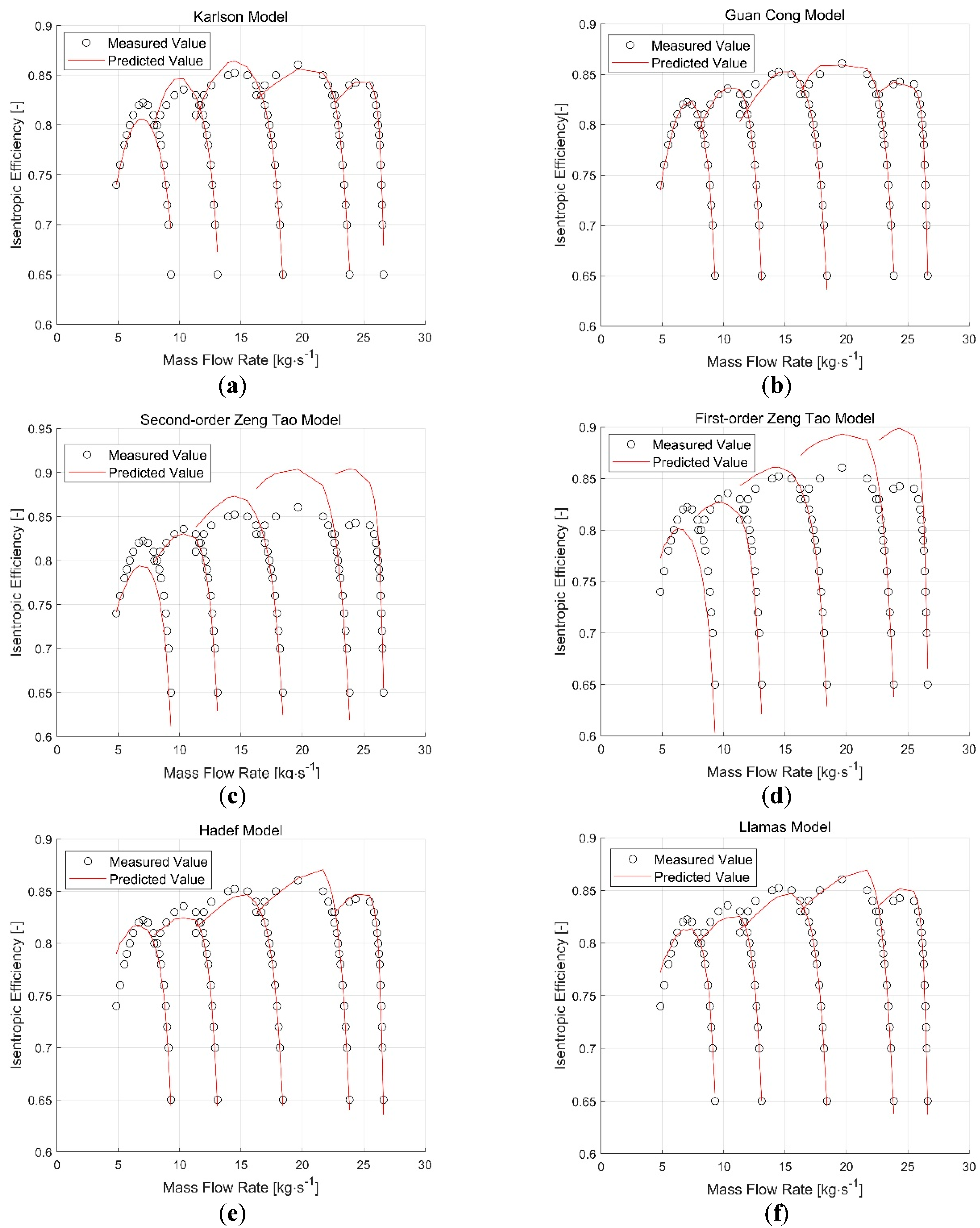 Energies 13 00047 g011 Energies 13 00047 g011