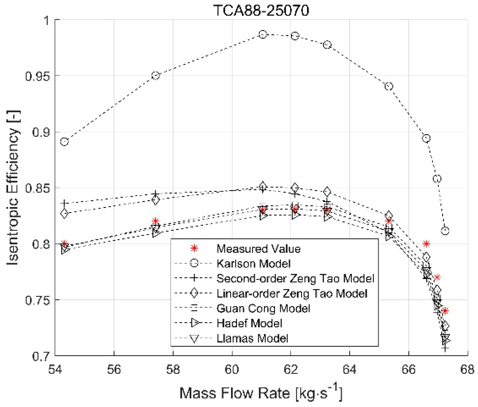 Energies 13 00047 g016 Energies 13 00047 g016