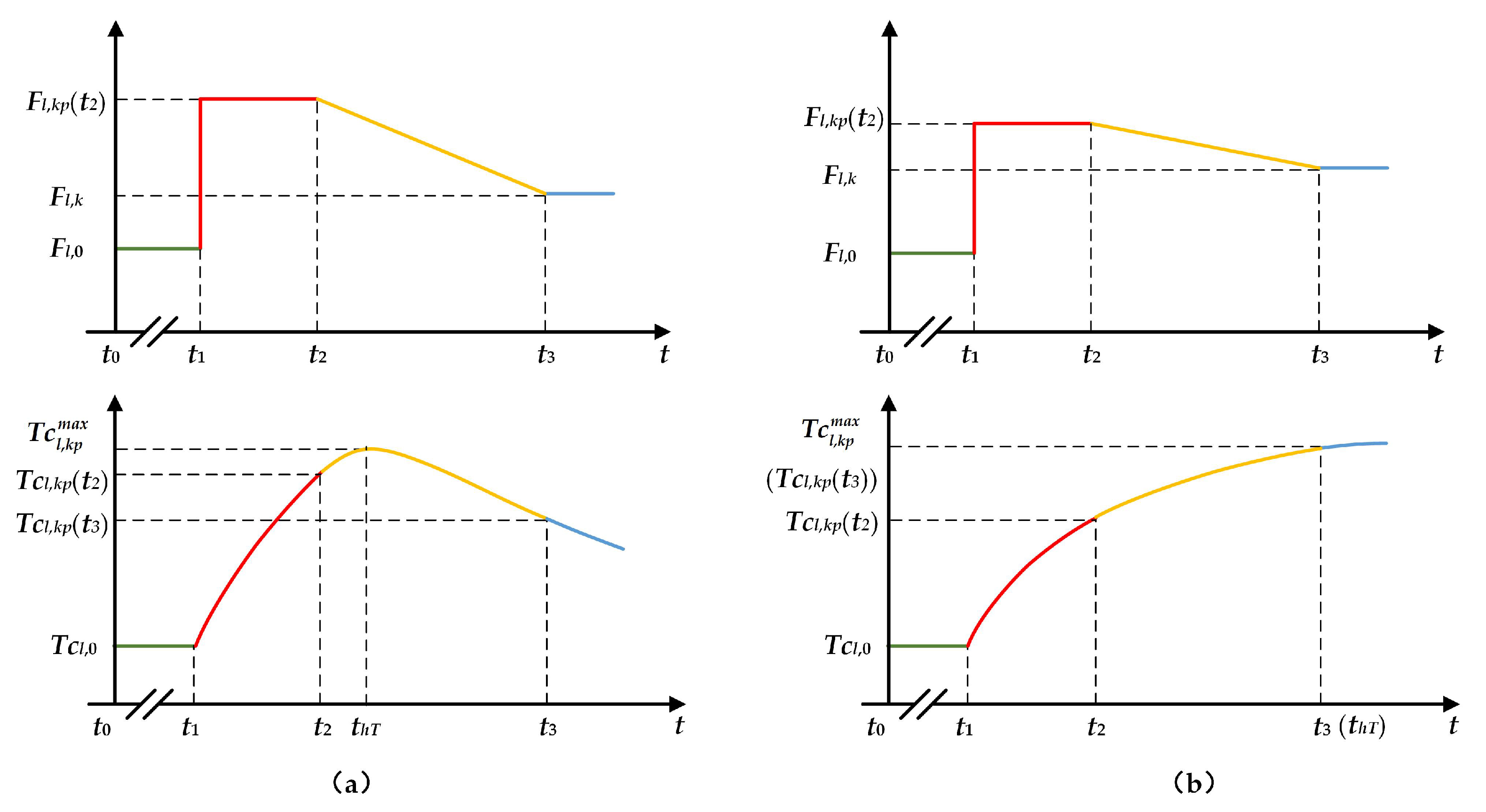 Energies 13 00048 g001