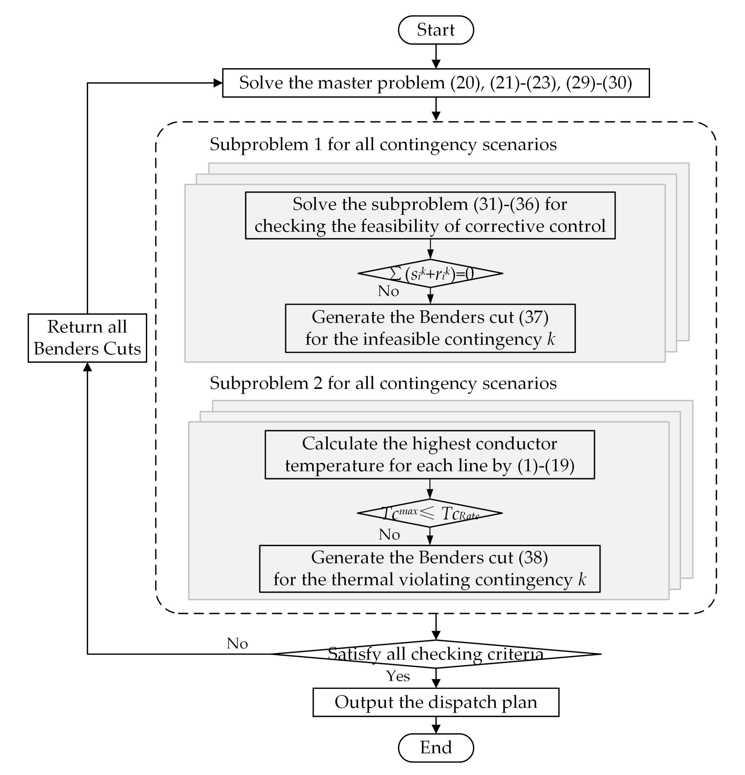 Energies 13 00048 g002