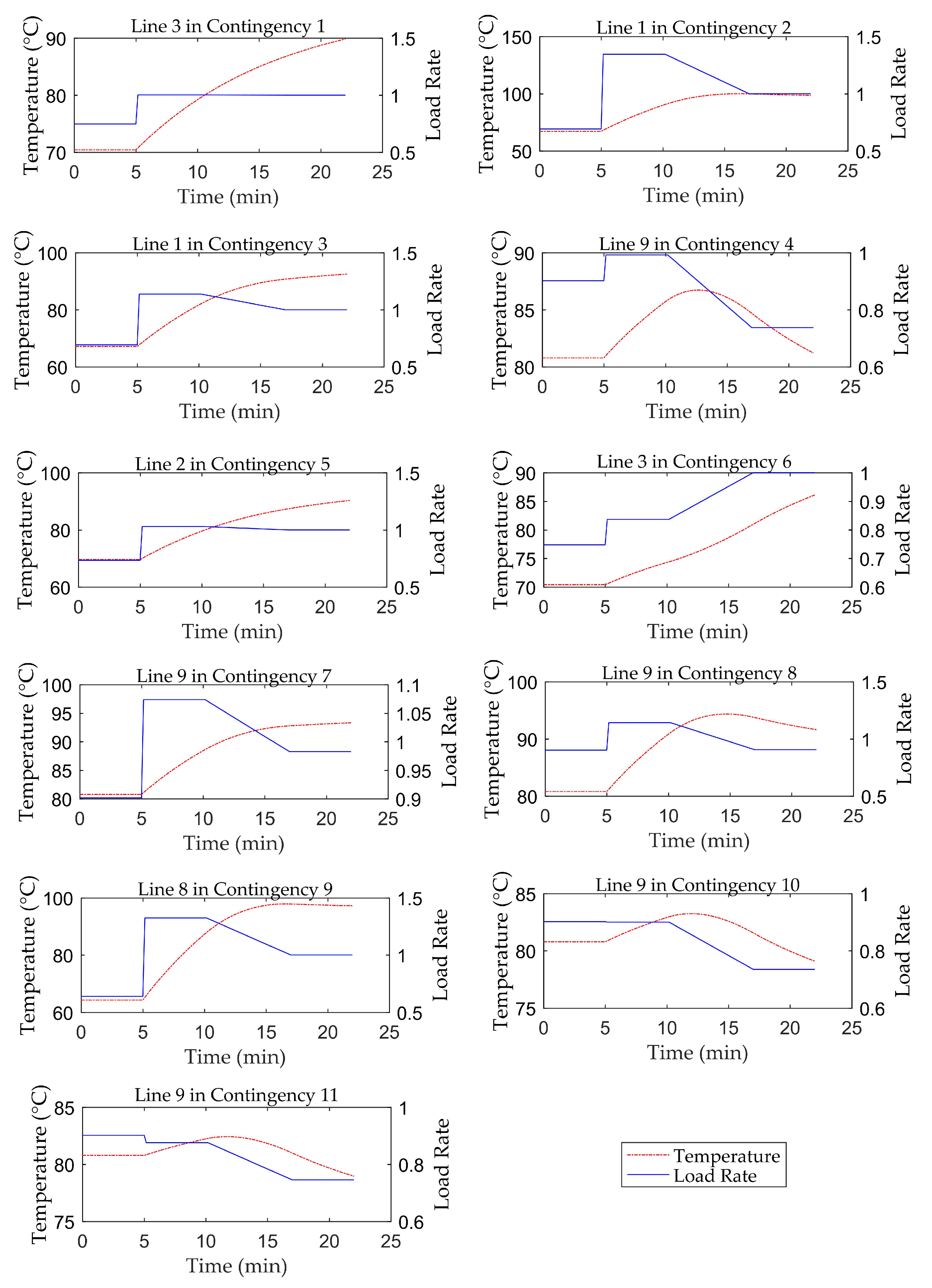 Energies 13 00048 g004