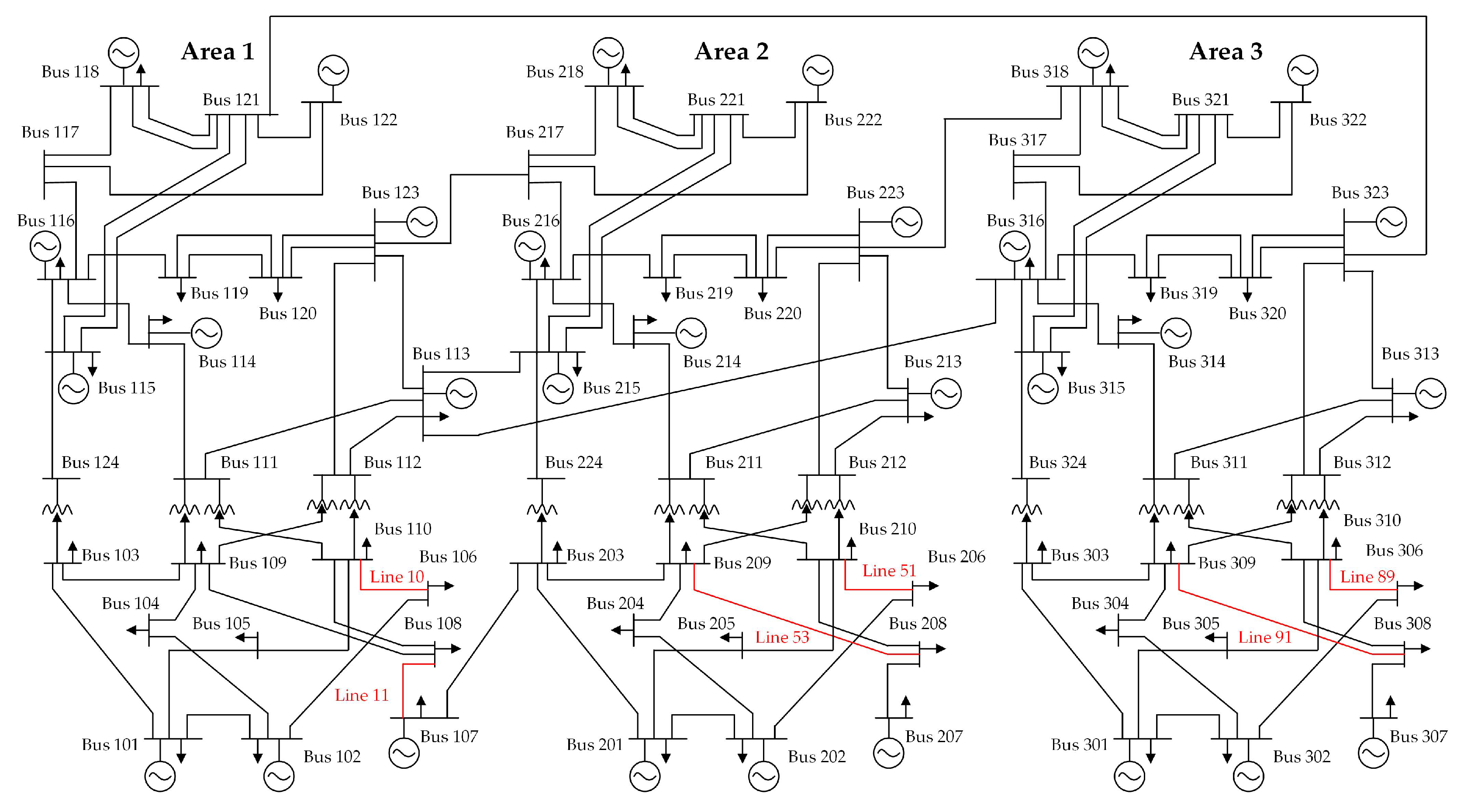 Energies 13 00048 g005