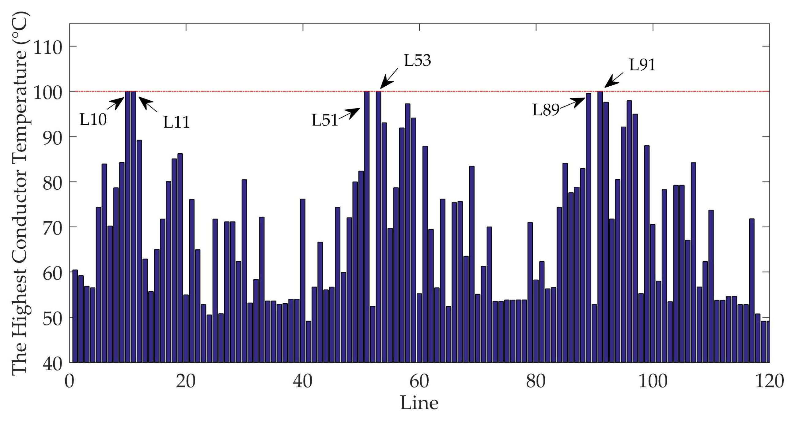 Energies 13 00048 g006