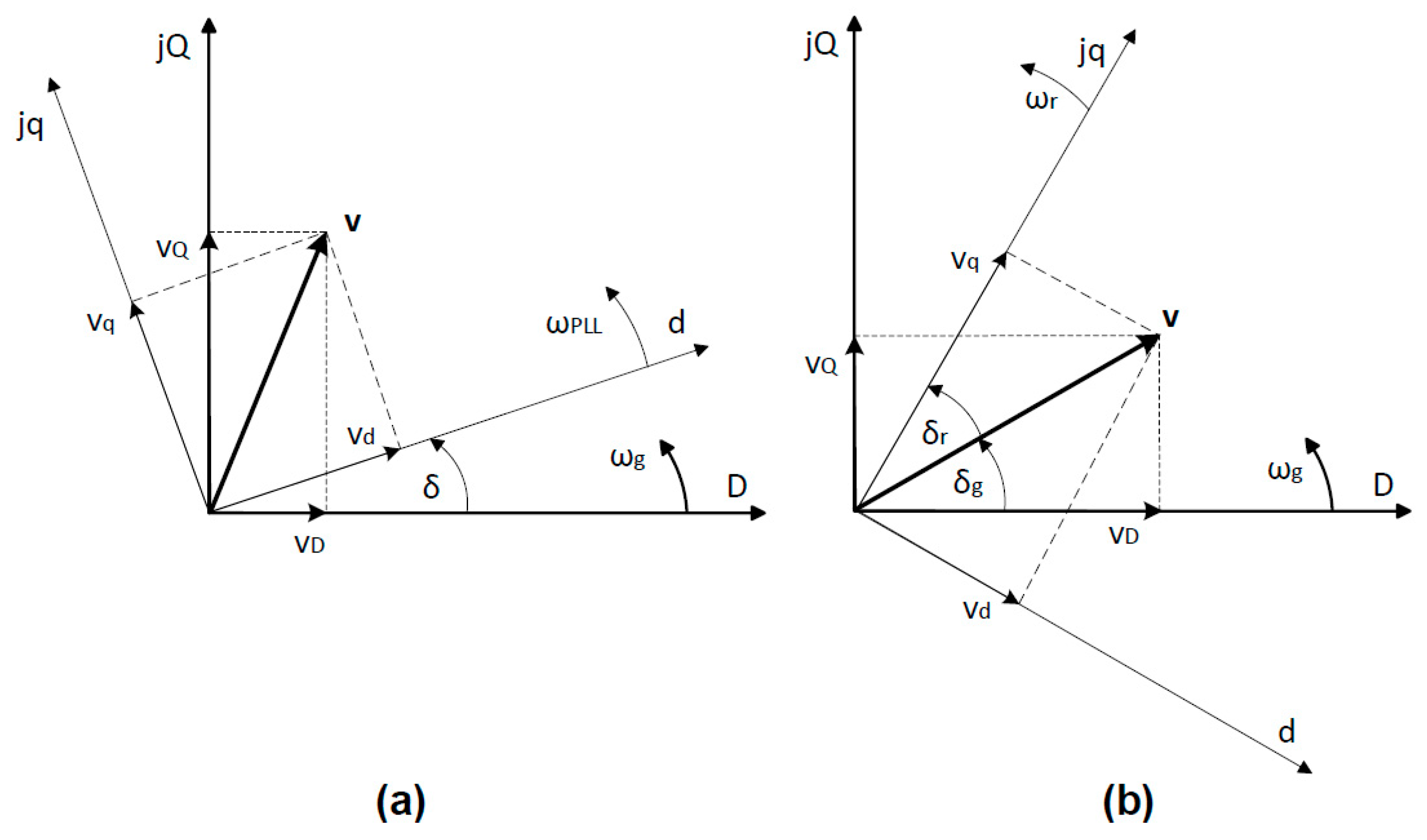 Energies 13 00049 g003 Energies 13 00049 g003