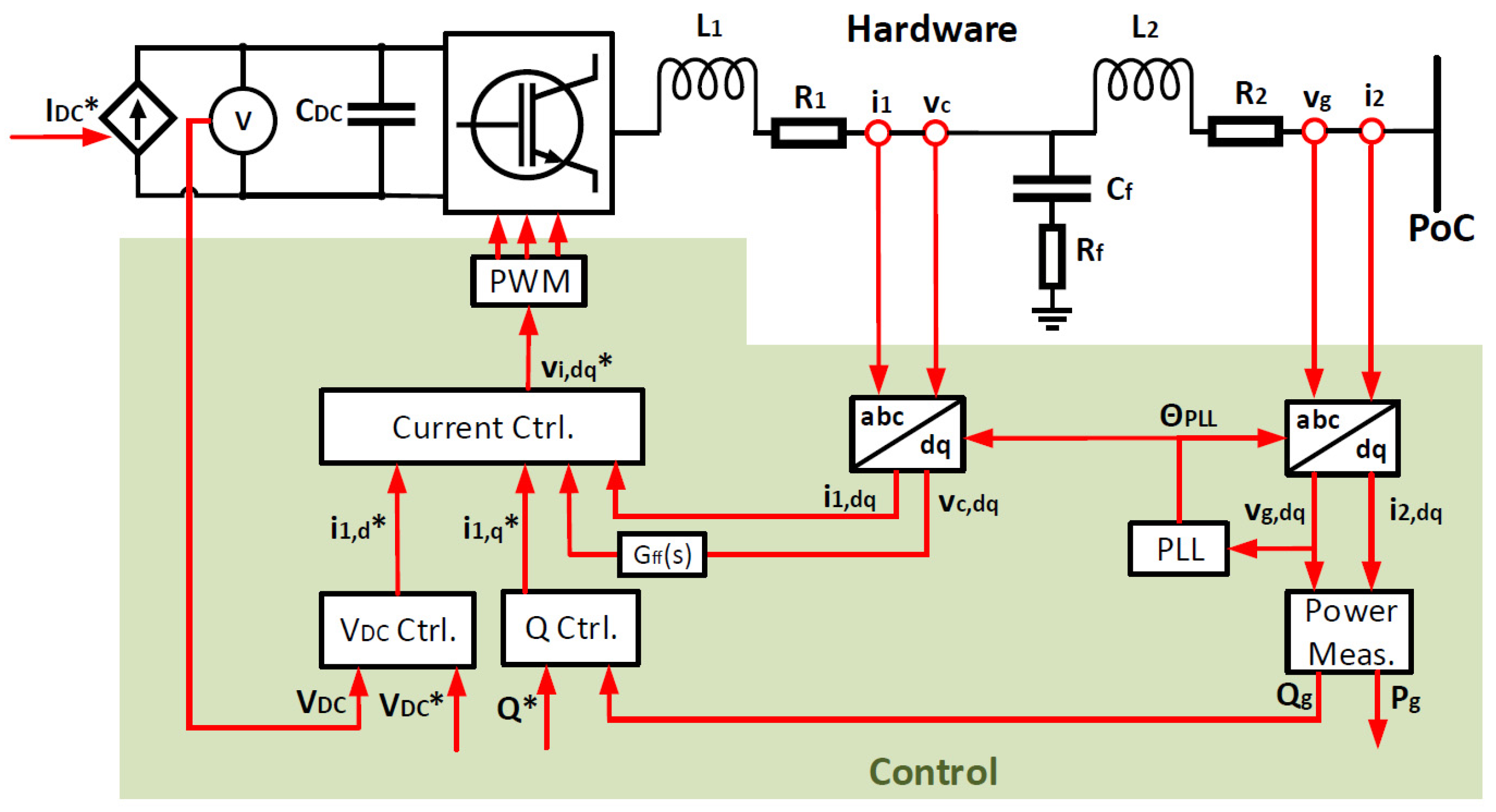 Energies 13 00049 g005 Energies 13 00049 g005