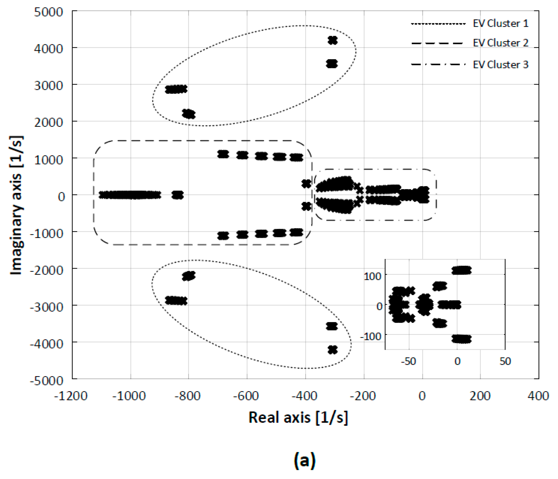 Energies 13 00049 g009a Energies 13 00049 g009a