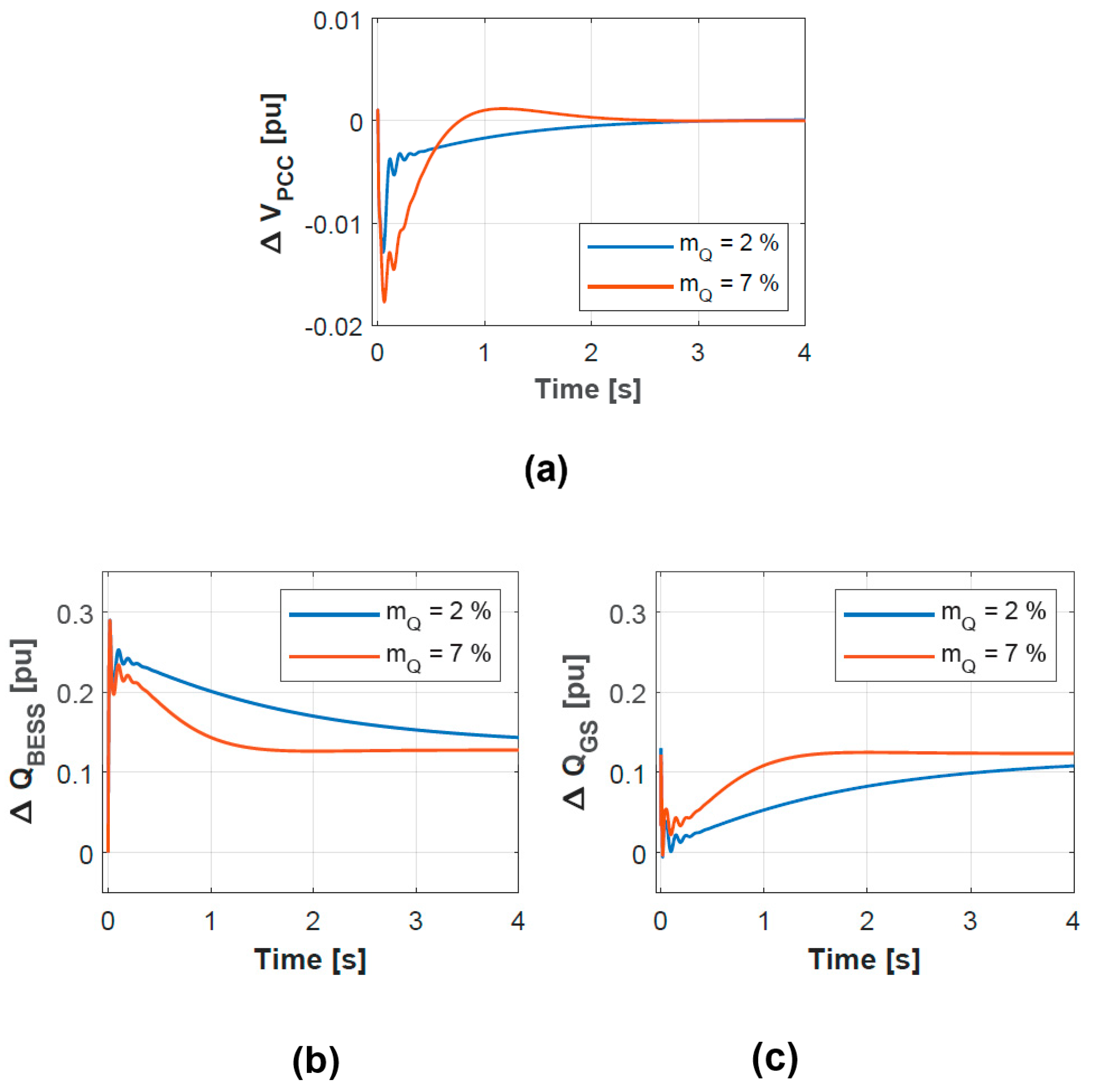 Energies 13 00049 g015 Energies 13 00049 g015