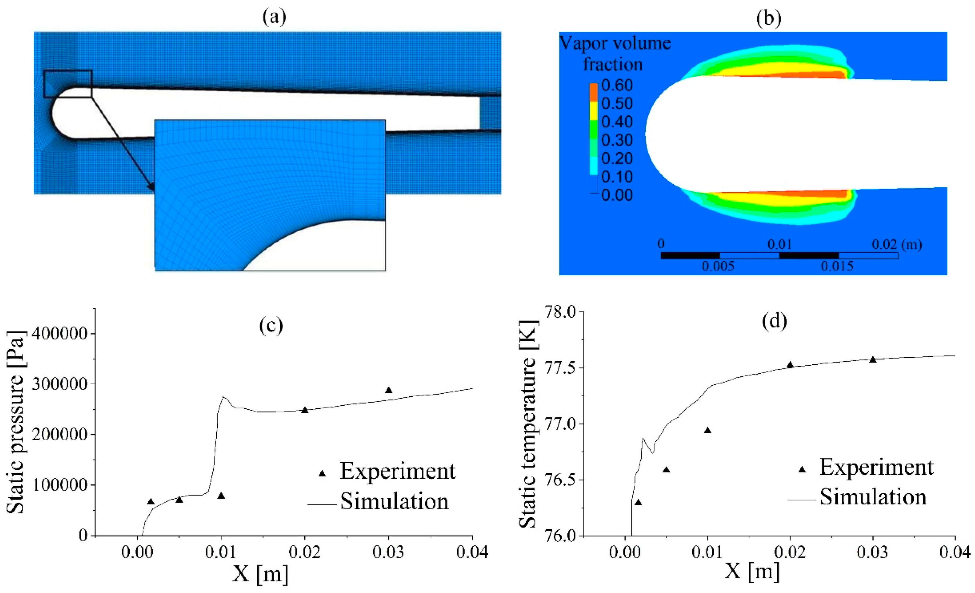 Energies 13 00050 g003